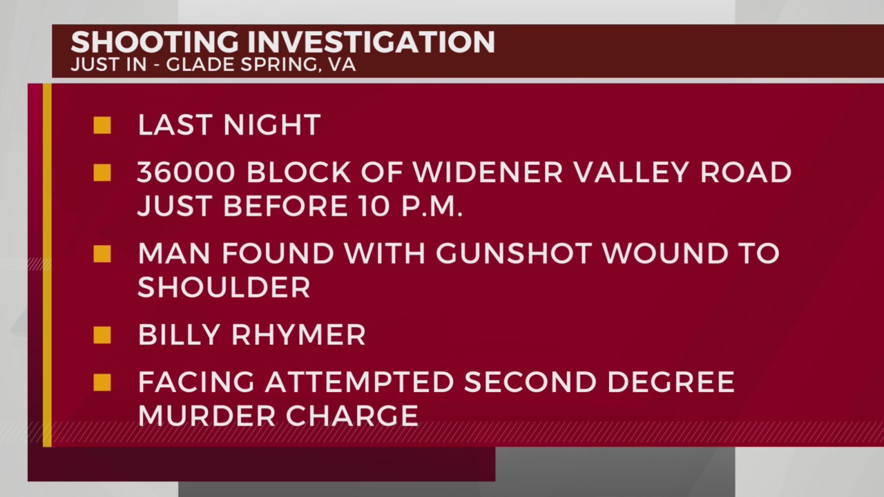 Glade Spring man charged with attempted murder after alleged shooting ...