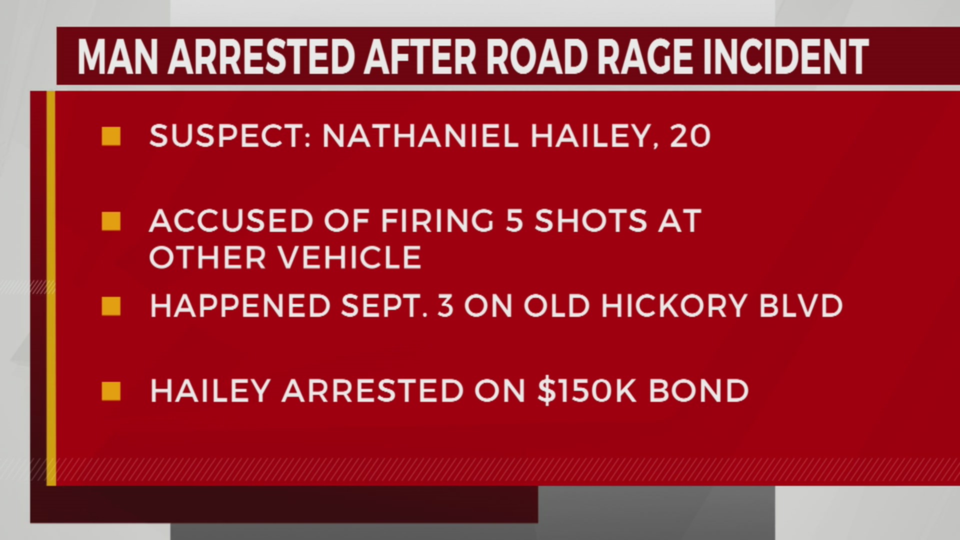 Man arrested following road rage shooting on Old Hickory Blvd. – WKRN ...