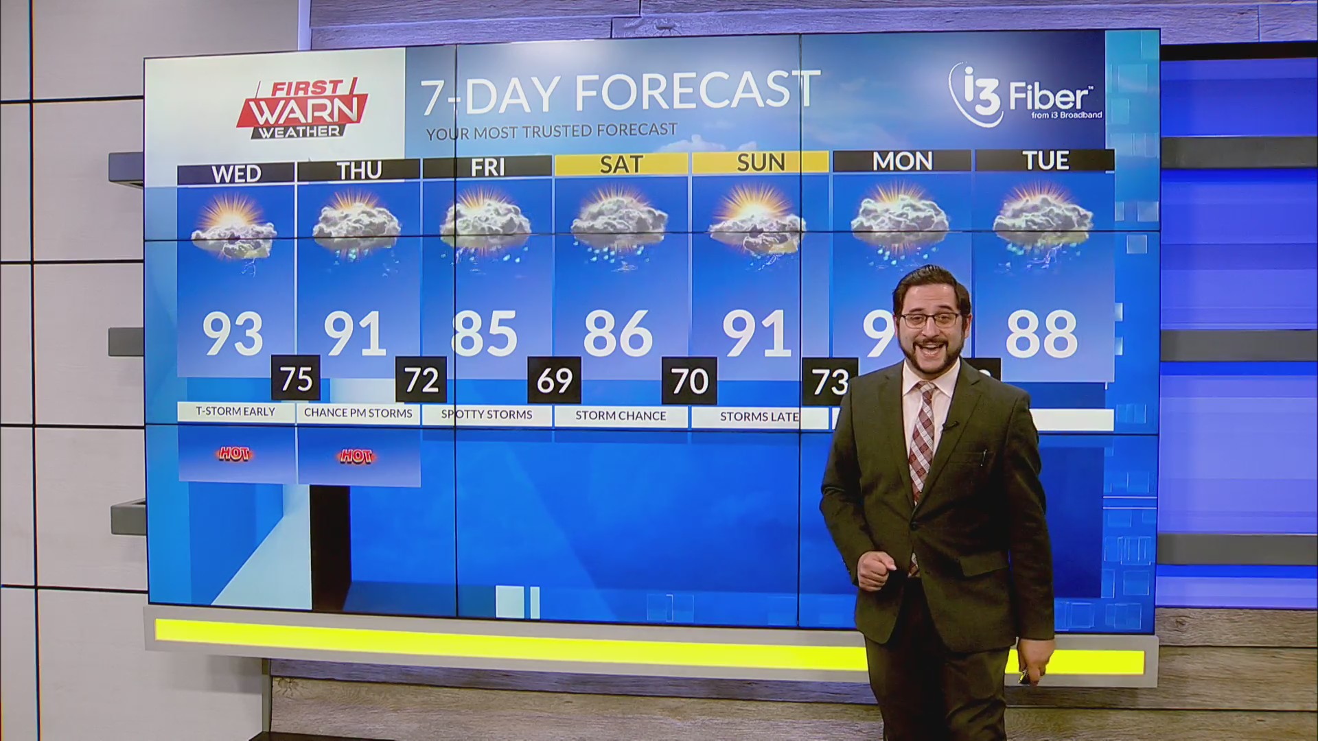 Morning Forecast, July 23rd, 2025 – MyStateline | WTVO WQRF News ...