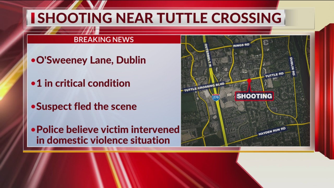 One critically injured in northwest Columbus shooting – NBC4 WCMH-TV
