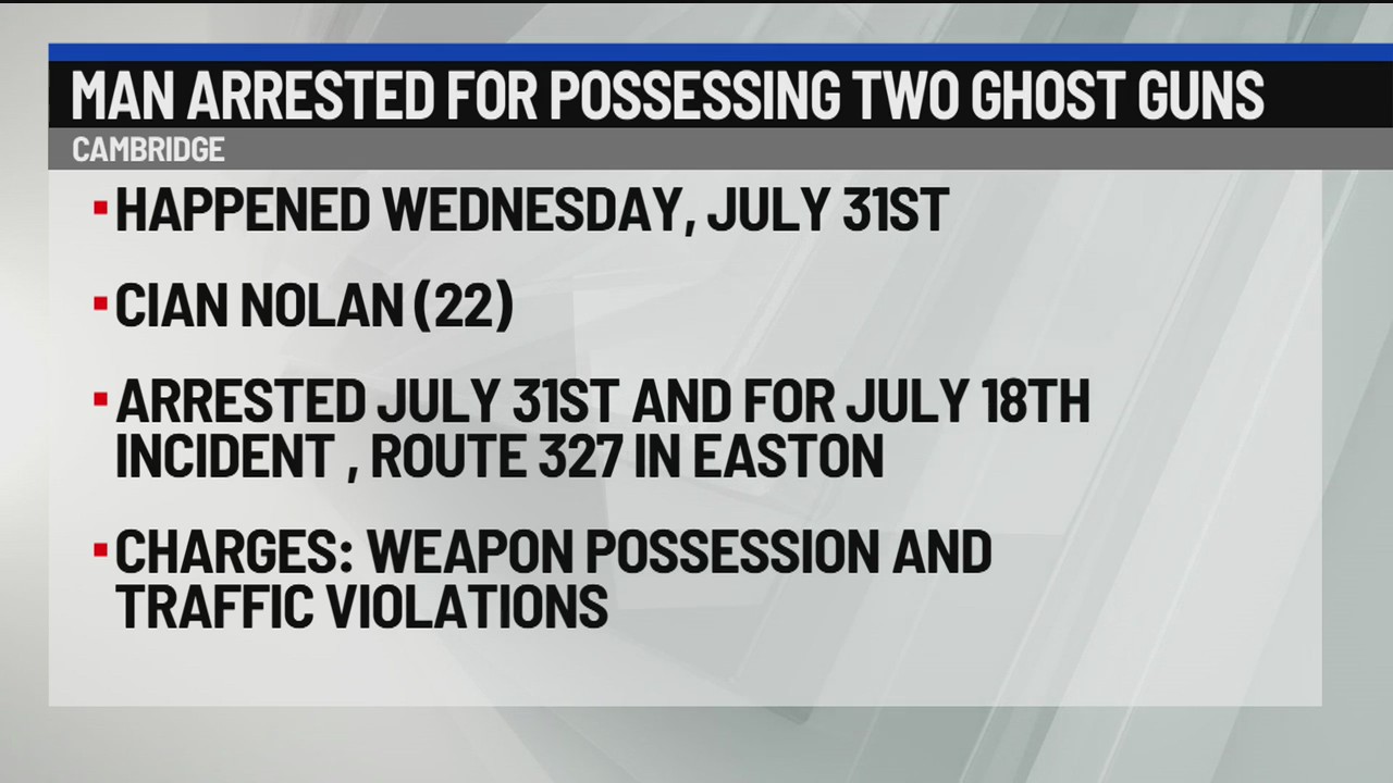 Troopers: Cambridge man arrested for ghost gun possession – NEWS10 ABC