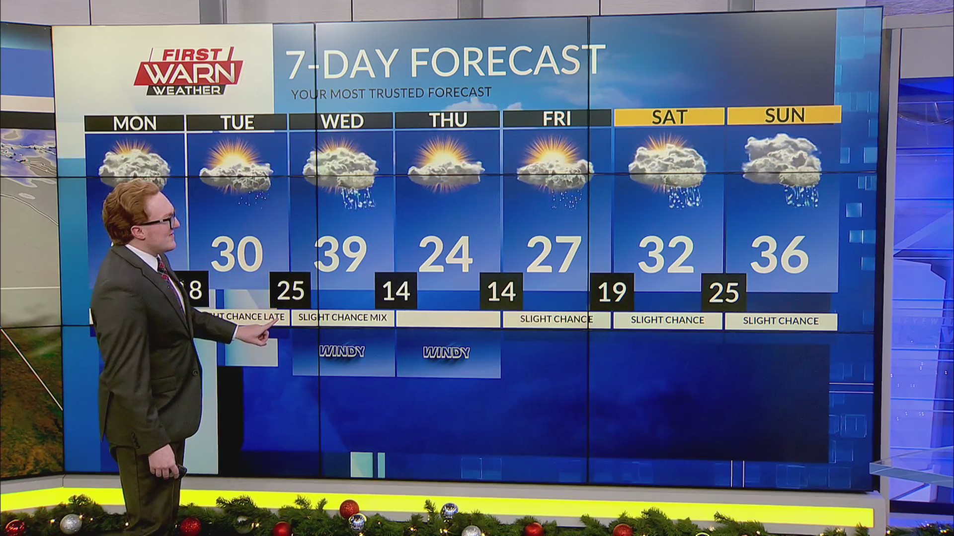 Sunday Night Weather Forecast (12/1/24) – MyStateline | WTVO News ...