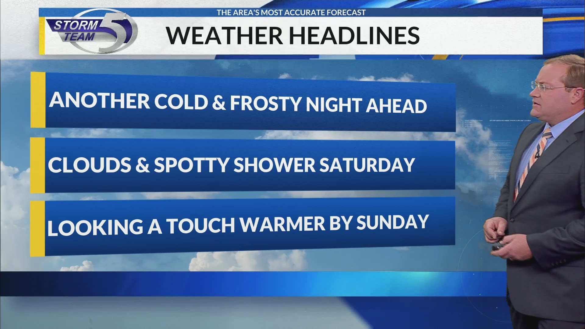 Friday Night Weather Forecast 10/24/2025 – WFRV Local 5 – Green Bay ...