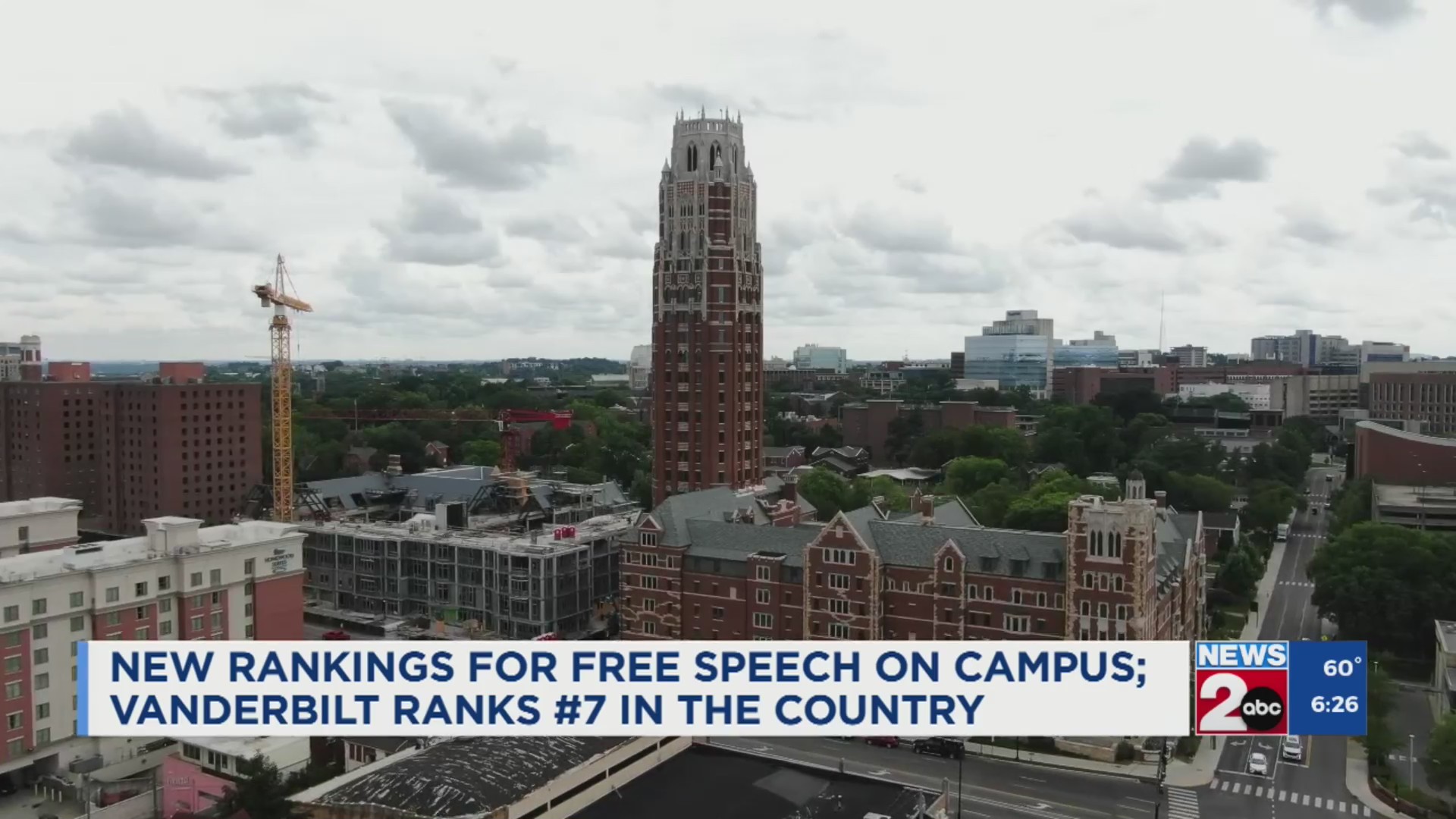 New rankings for free speech on campus: Vanderbilt ranks #7 in country ...