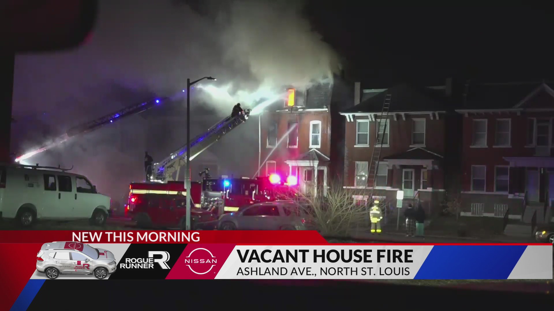 No injuries reported in vacant house fire in north St. Louis – FOX 2