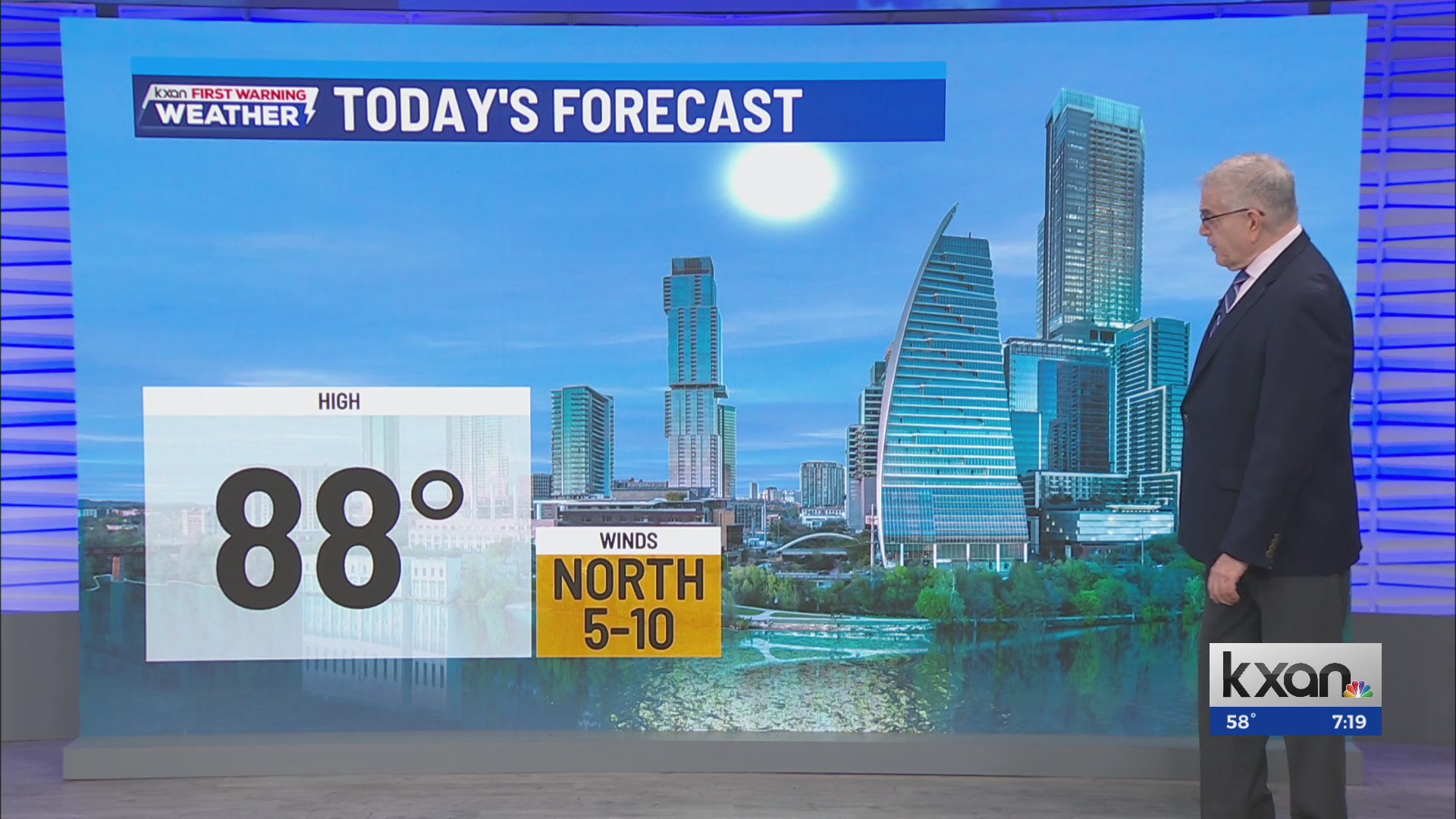 Another warm and dry day for Central Texas – KXAN Austin