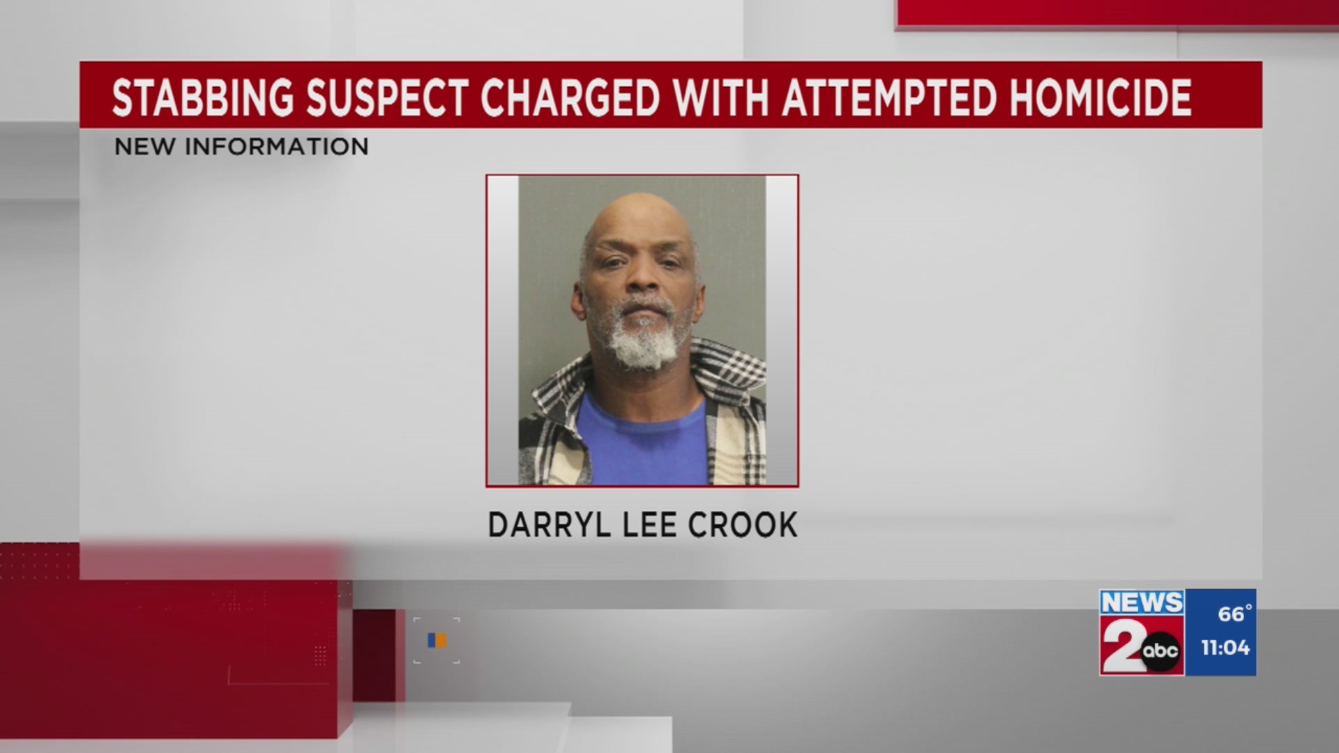 East Nashville stabbing suspect charged with attempted homicide – WKRN ...