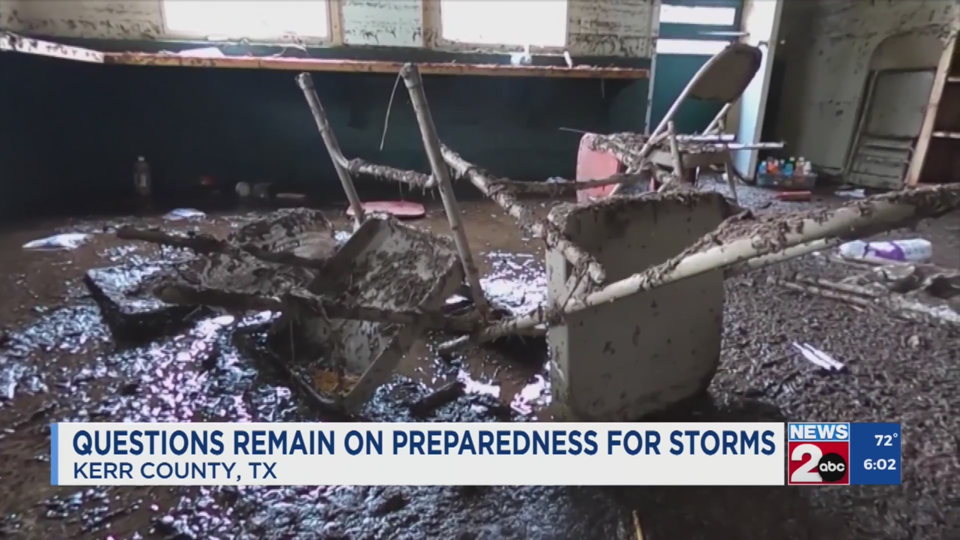 Questions remain on preparedness for Texas storms – WKRN News 2