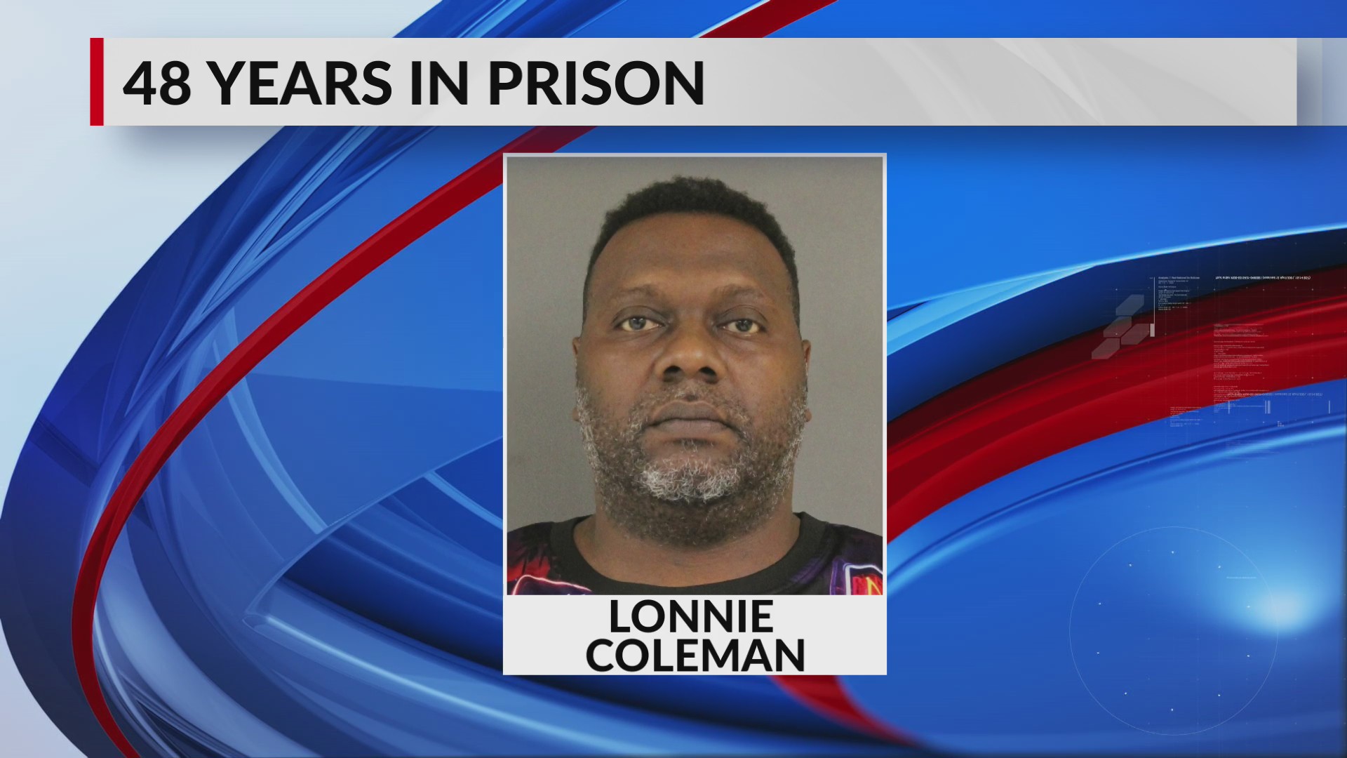 Memphis man sentenced for Mississippi human trafficking case – WREG.com