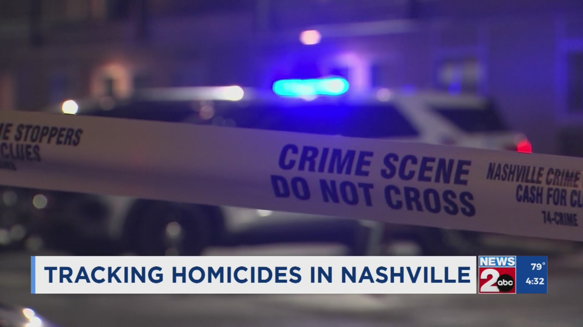 Tracking homicides in Nashville – WKRN News 2