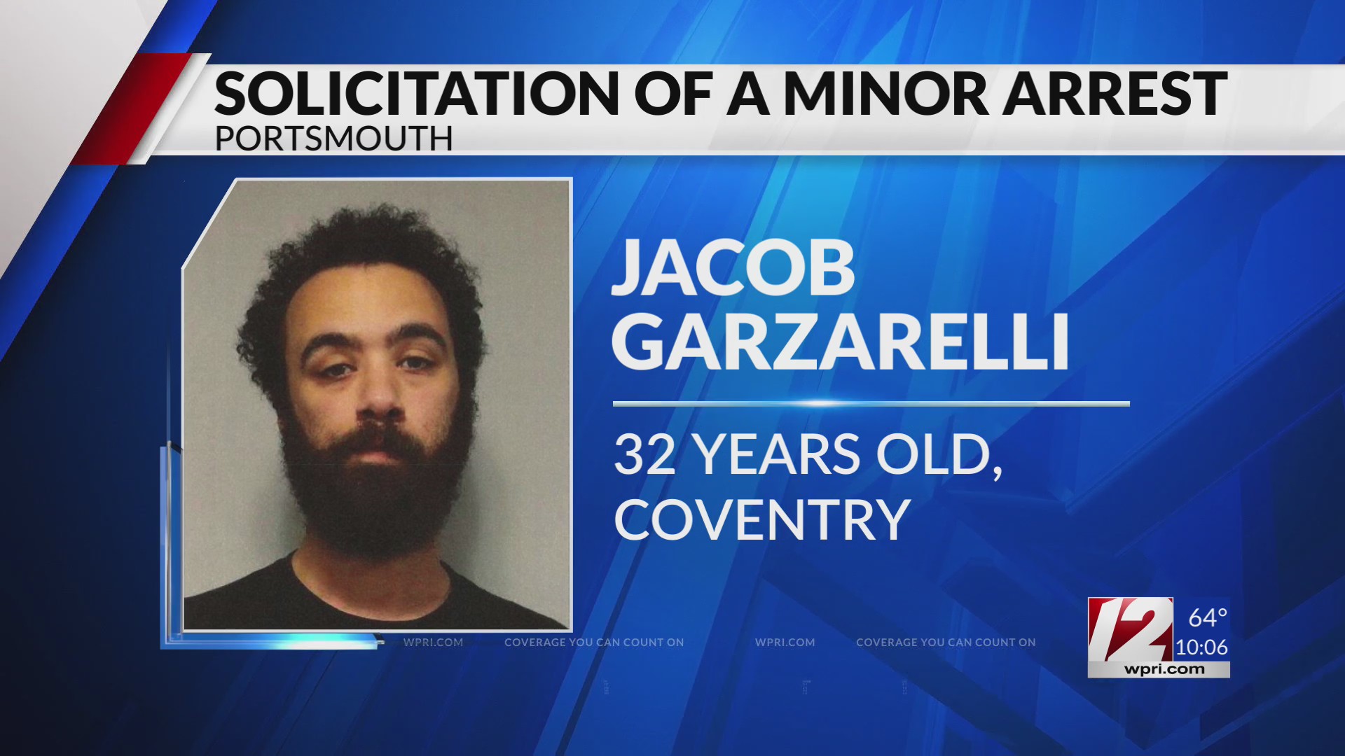 Coventry man charged with soliciting a minor – WPRI.com