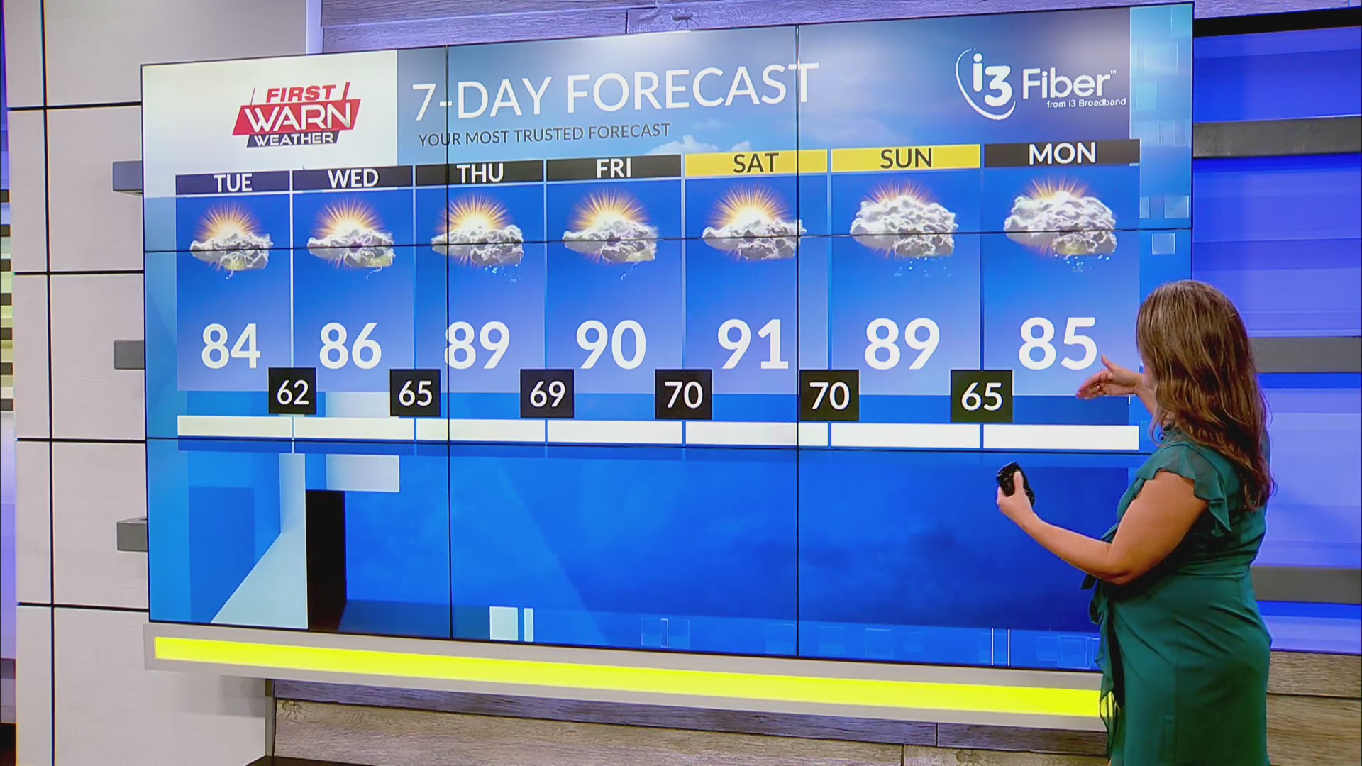 Monday evening First Warn Weather Forecast 8/4/25 – MyStateline | WTVO ...