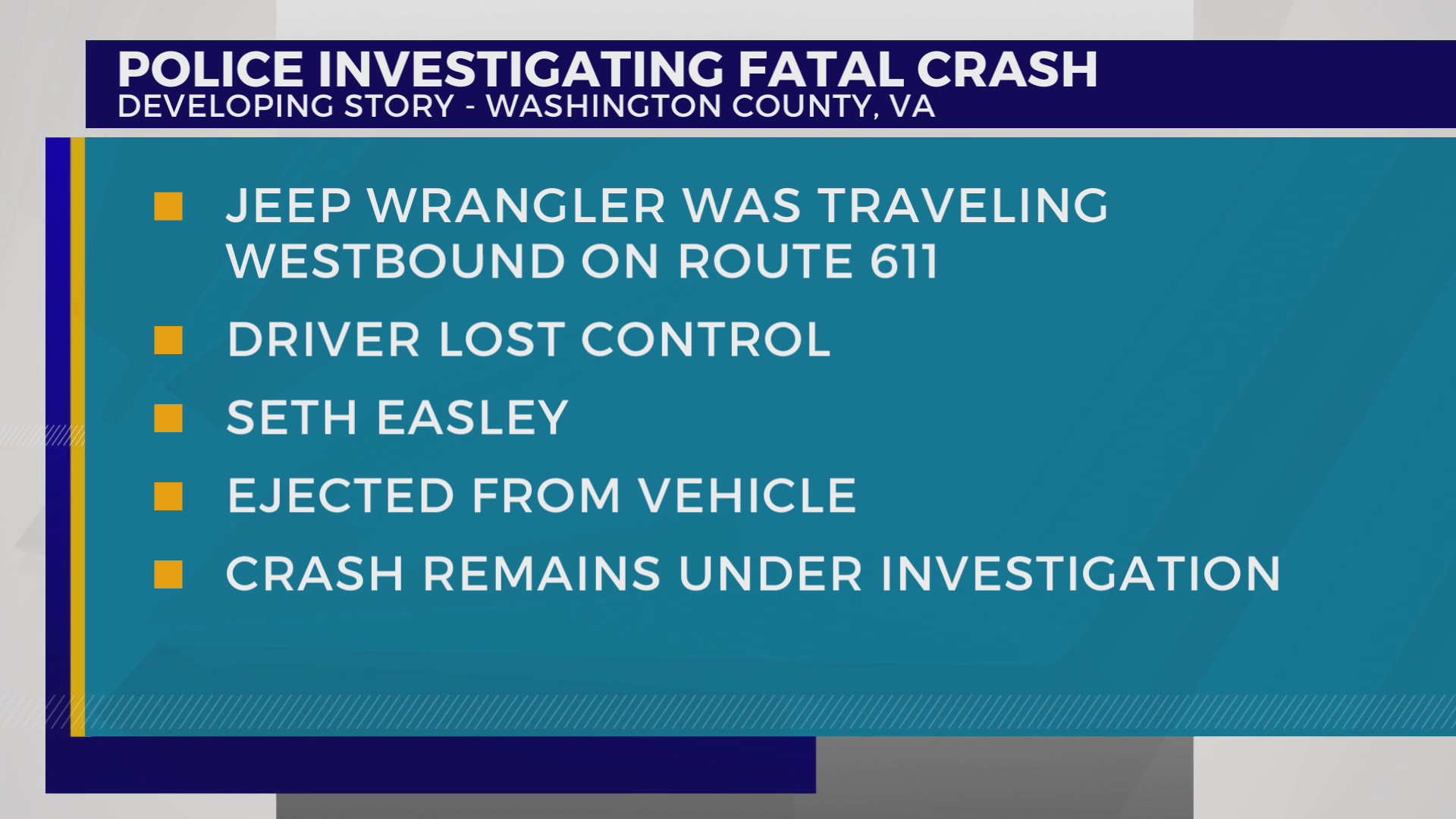 VSP: Man dead after crash on Route 611 in Washington County – WJHL ...