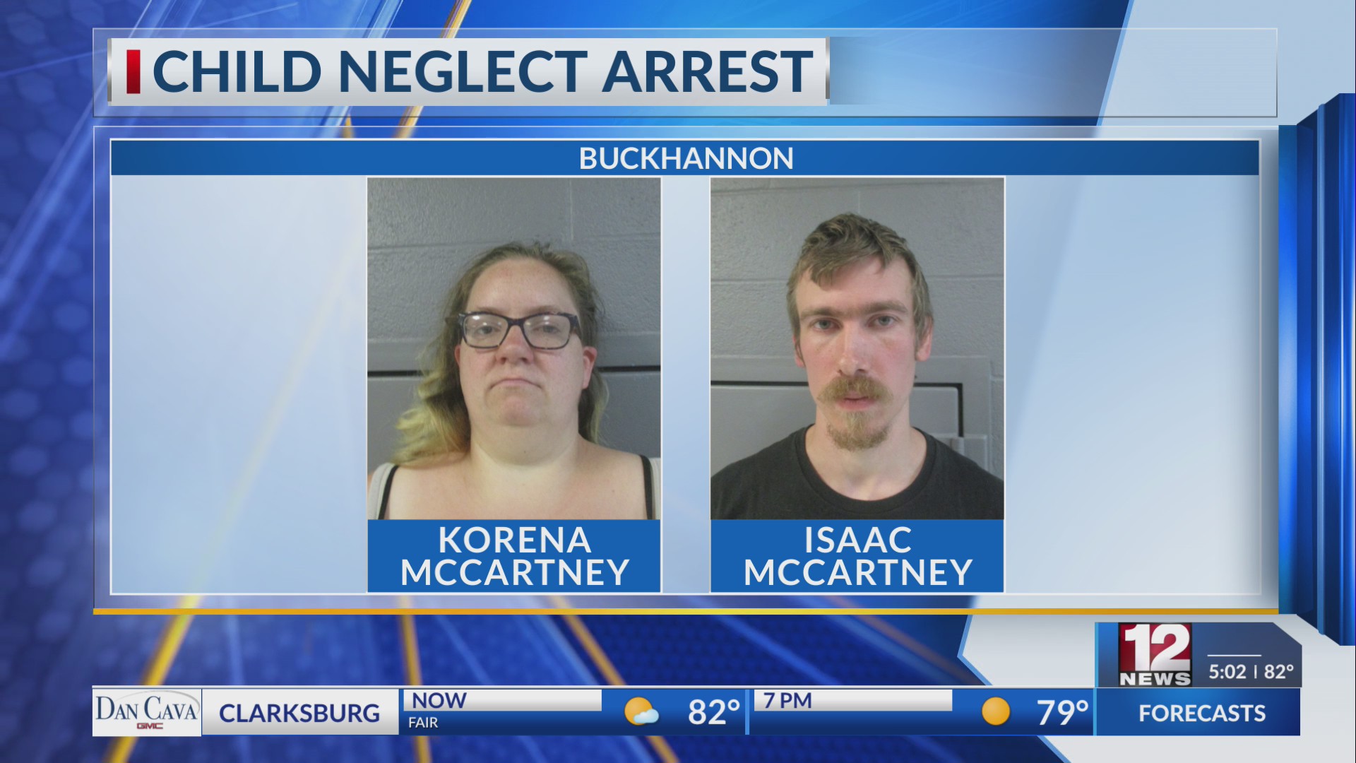Couple charged after officers find children staying in ‘unsuitable ...