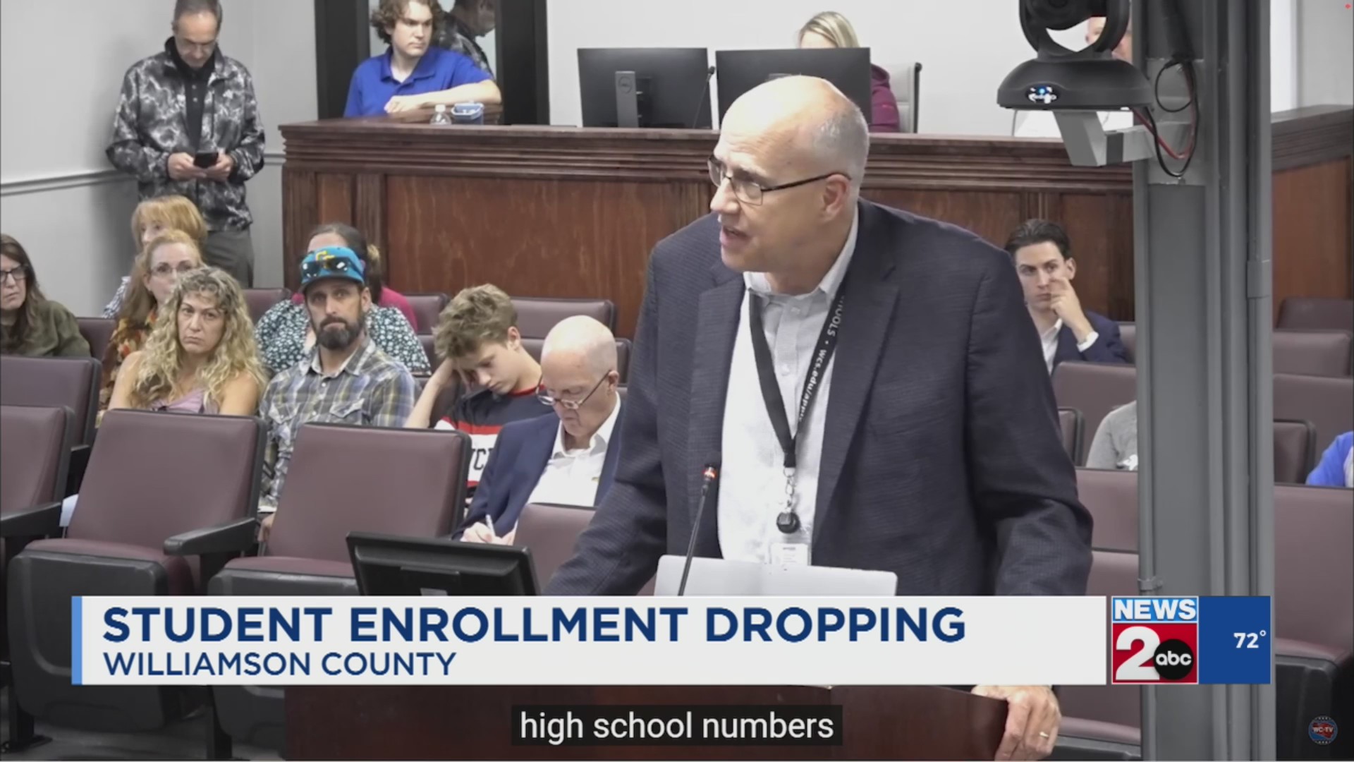 Student enrollment dropping in Williamson County – WKRN News 2