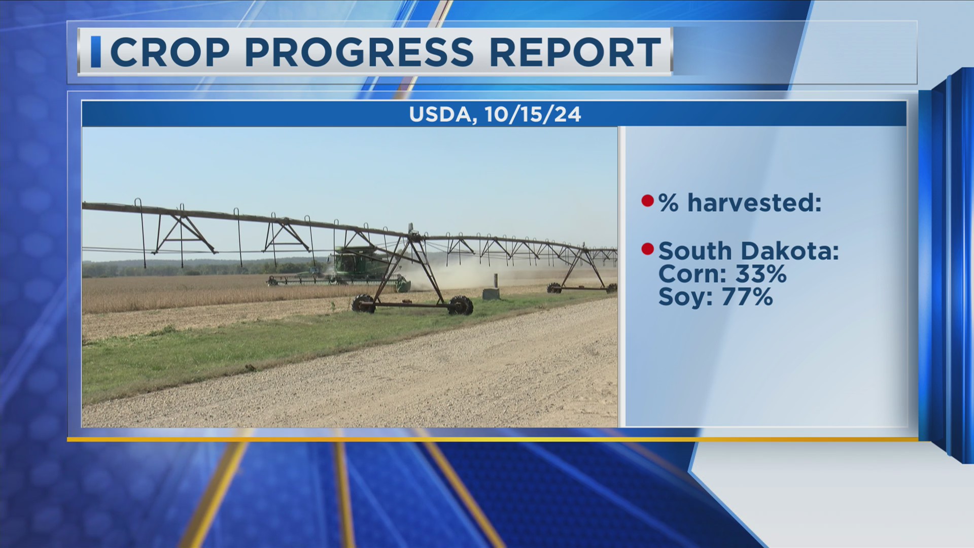Crop Report SiouxlandProud Sioux City, IA News, Weather, and Sports