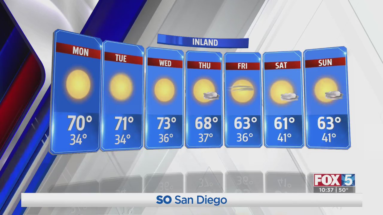 FOX 5 Weather Forecast 1/12/2025 – FOX 5 San Diego & KUSI News