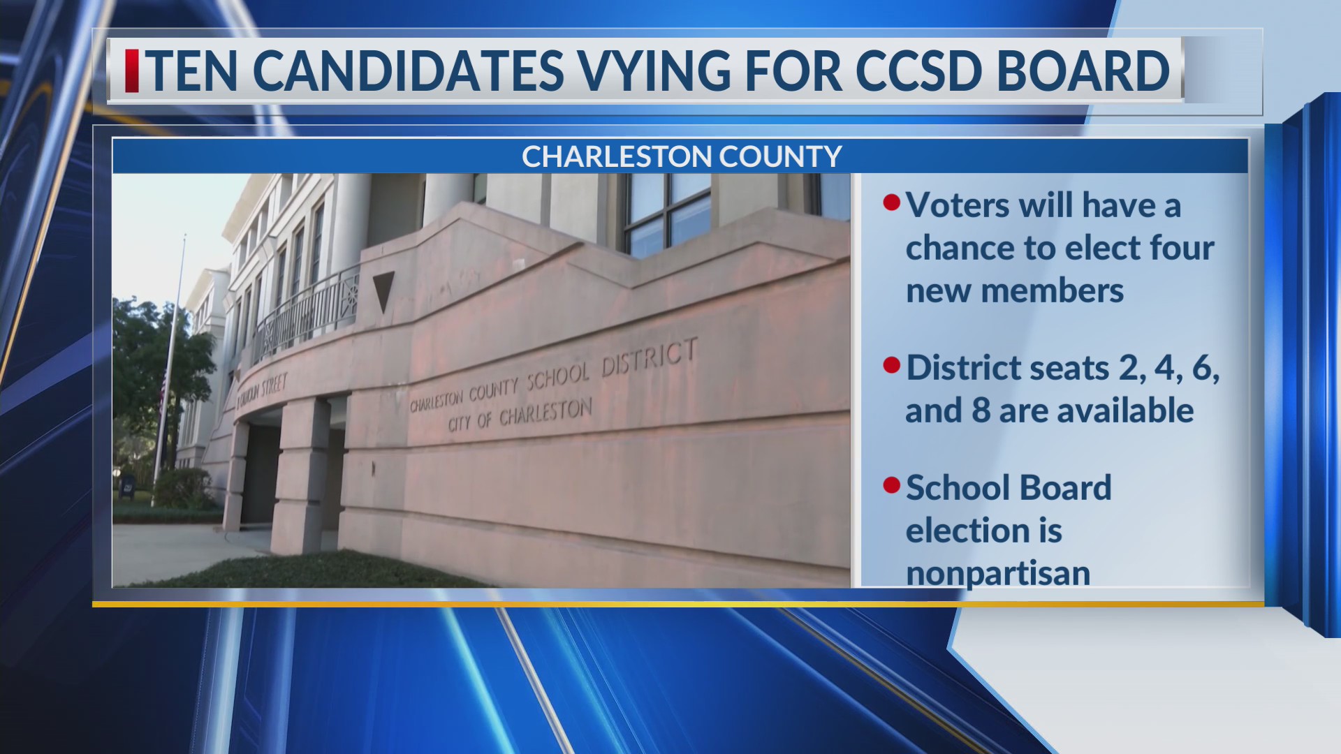 Ten candidates vying for CCSD board – WCBD News 2