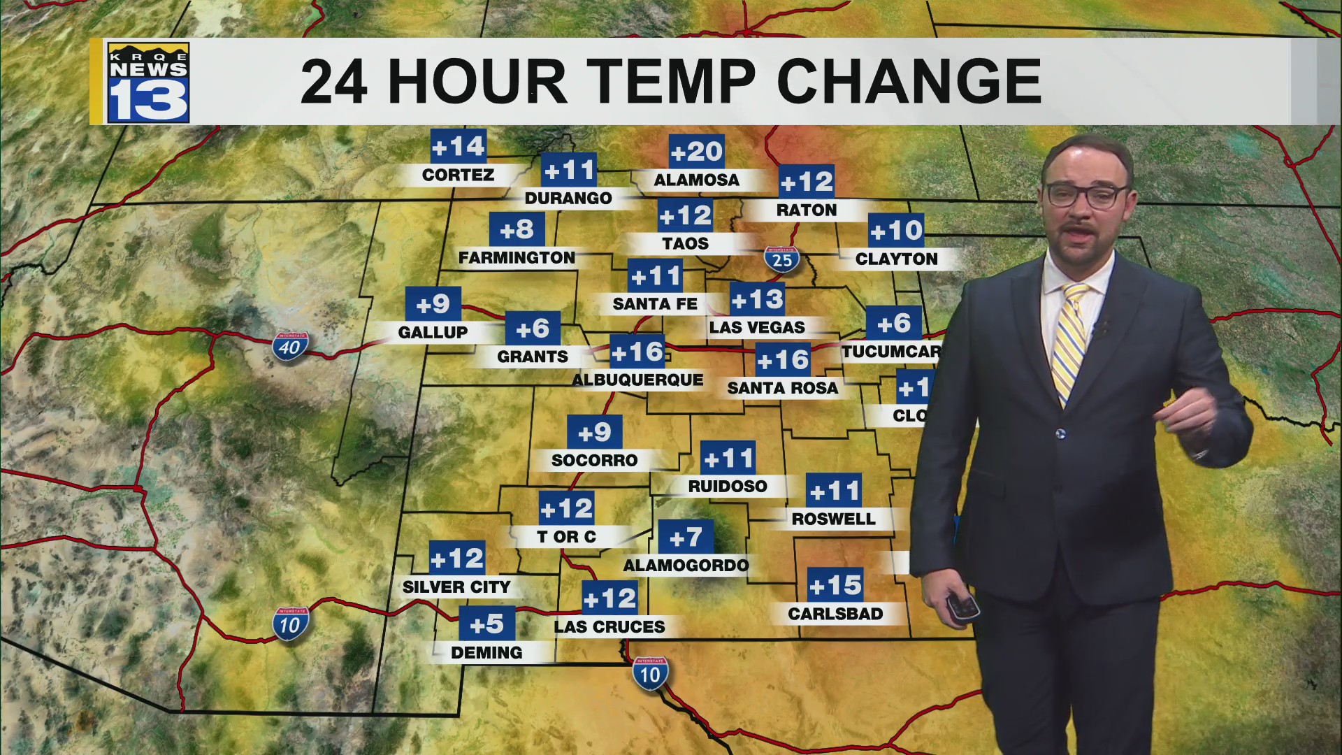 Warming trend moves in through the workweek – KRQE NEWS 13 – Breaking ...