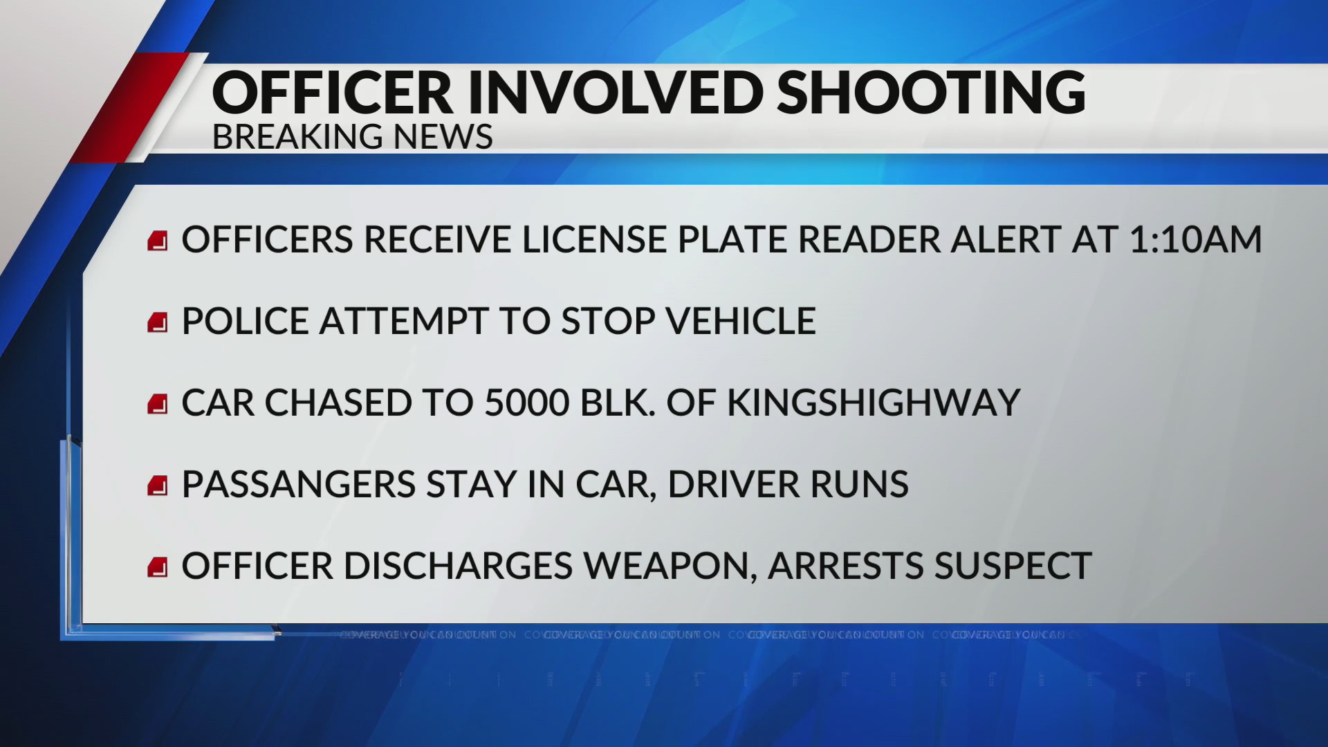 Suspect critically injured in St. Louis officer-involved shooting – FOX 2