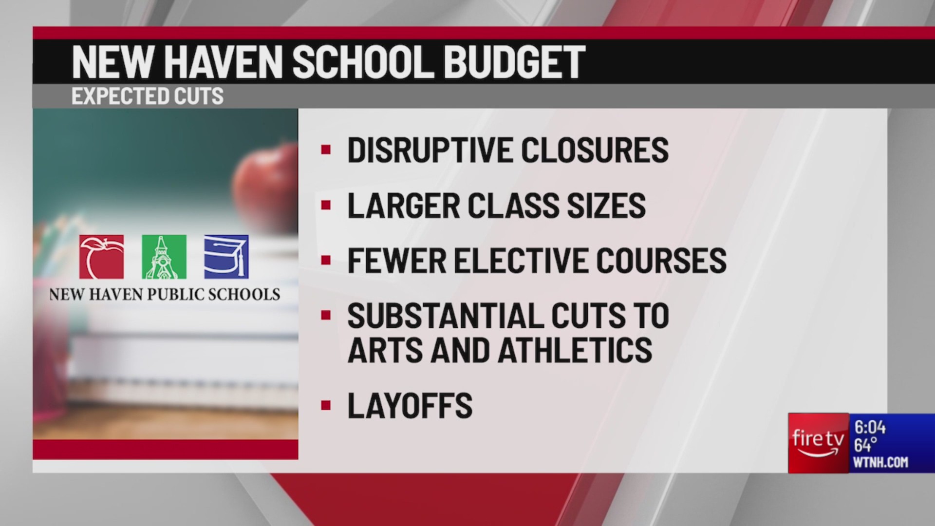 New Haven Public Schools superintendent to announce budget cuts – WTNH.com