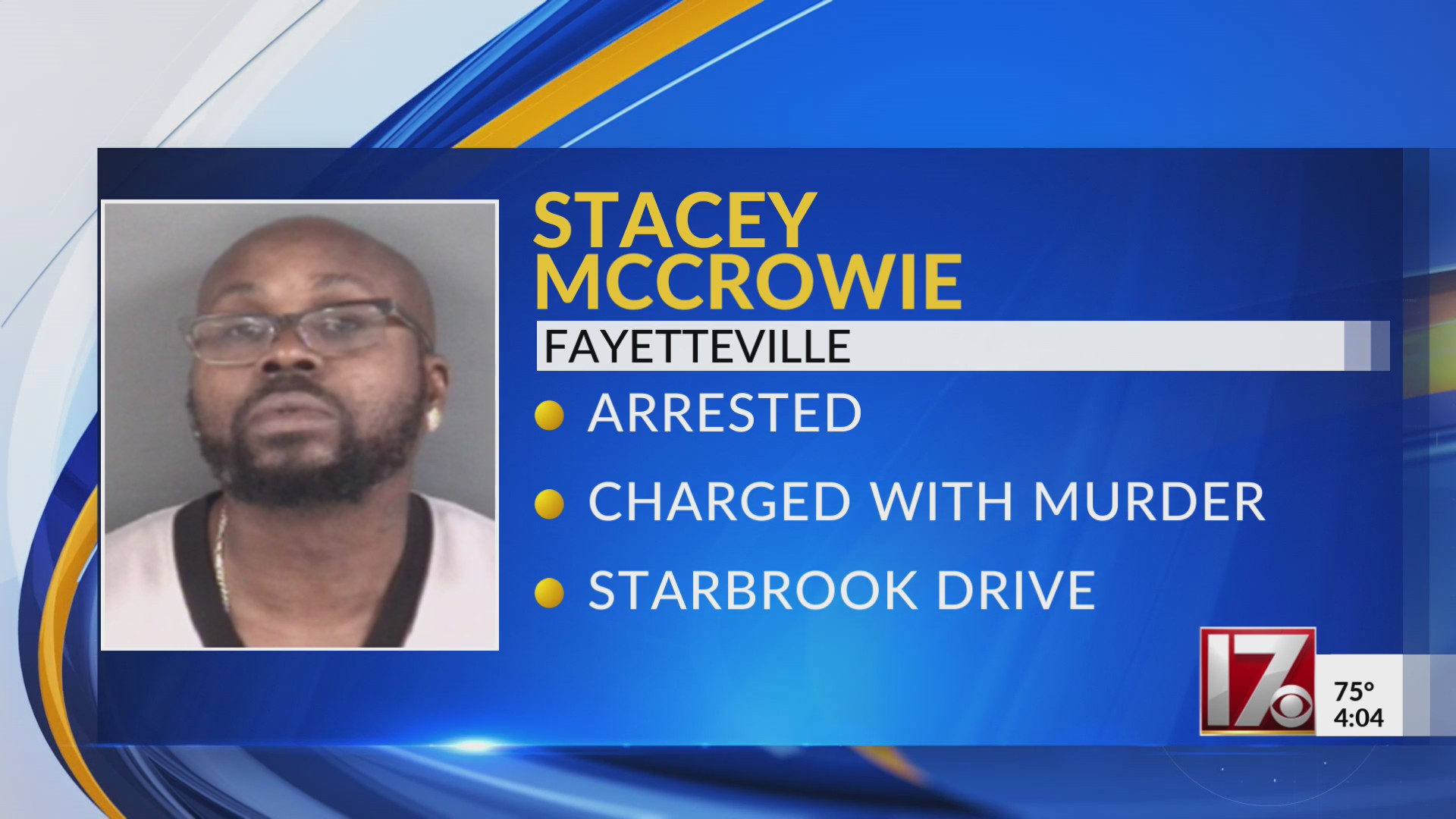 Fayetteville man charged with murder – CBS17.com