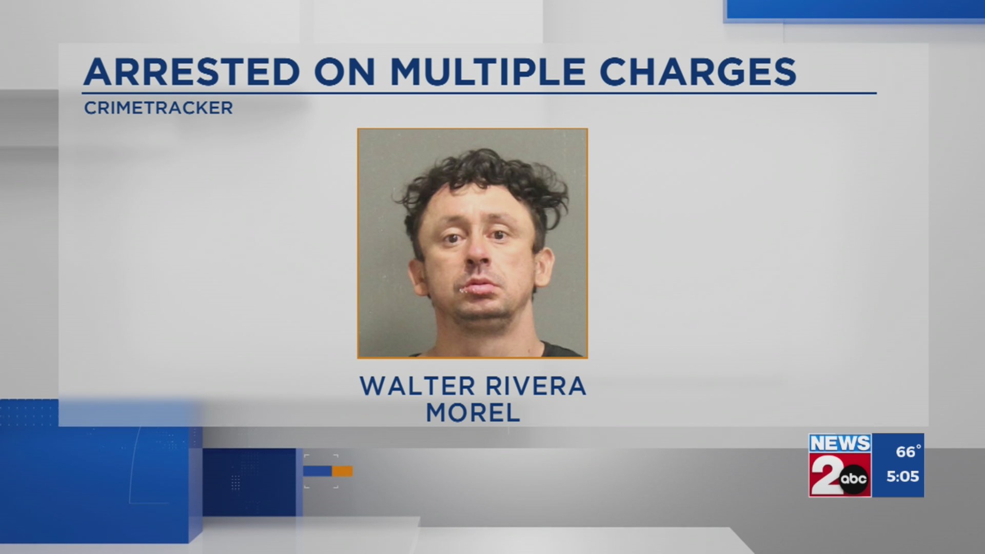 MNPD: Man arrested following several violent incidents – WKRN News 2