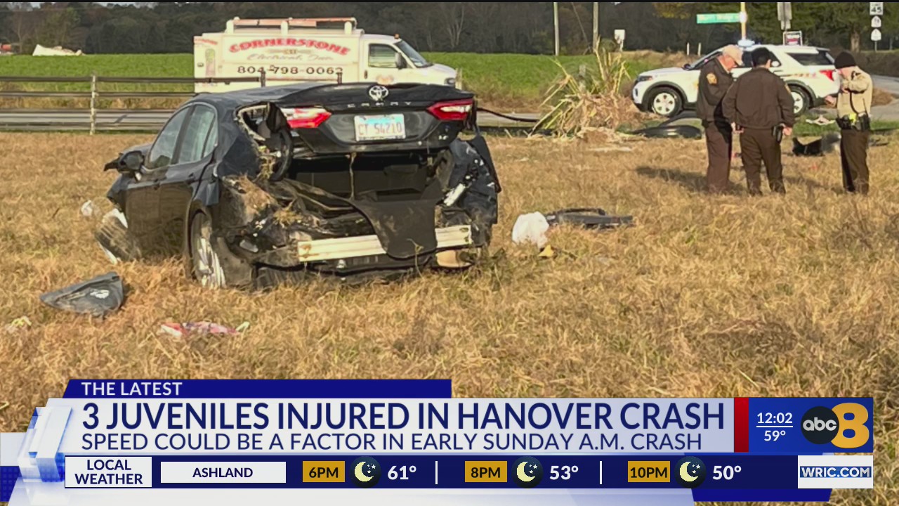 Three juveniles hospitalized after car crash in Hanover County – WRIC ...