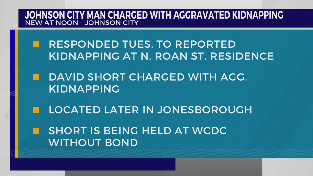 JCPD: Man arrested, charged with aggravated kidnapping – WJHL | Tri ...