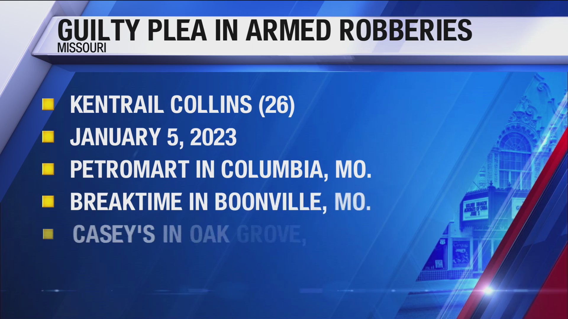 Kansas City man pleads guilty to role in string of 2023 Missouri ...