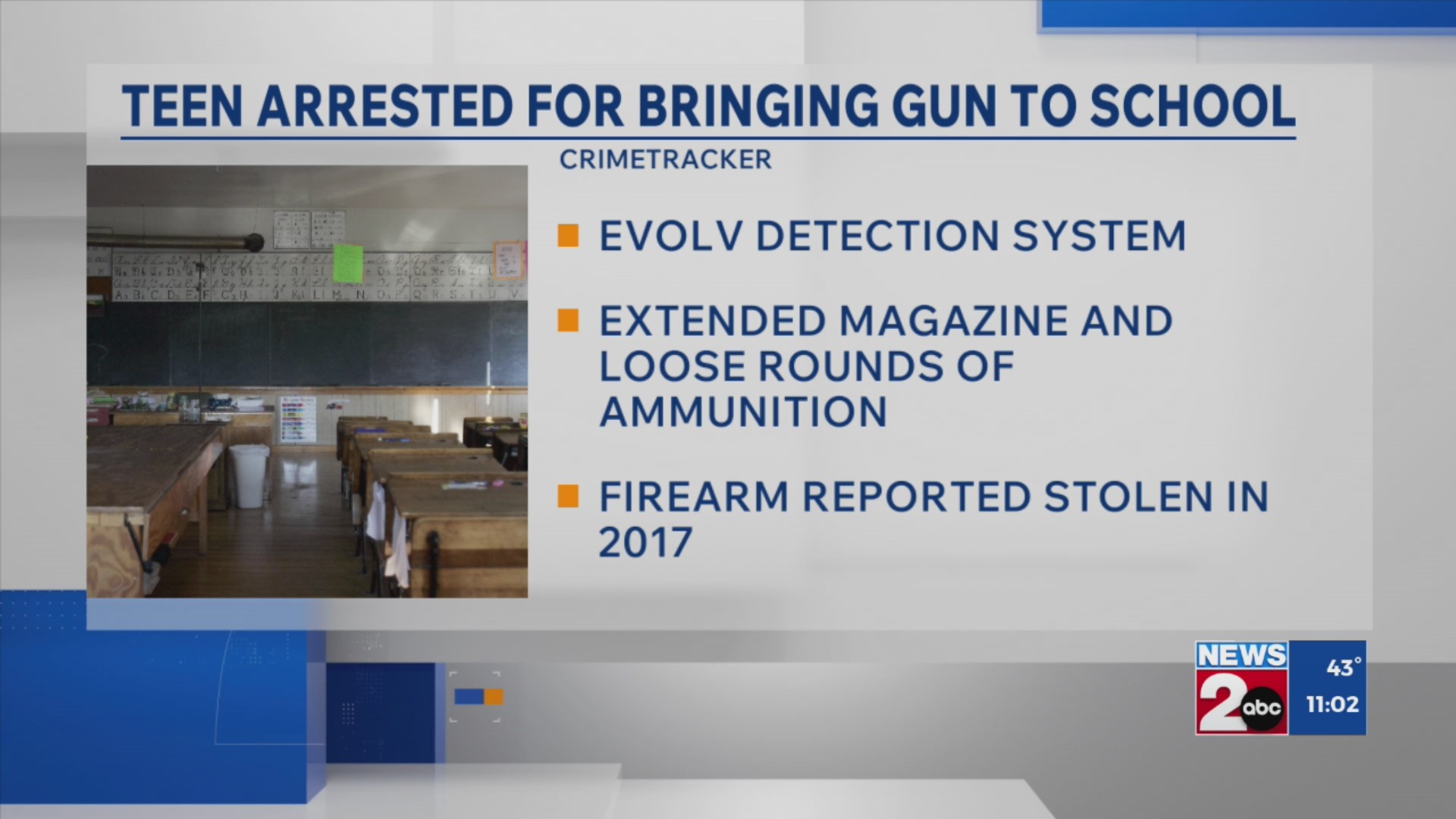 Student charged with bringing stolen gun to school – WKRN News 2