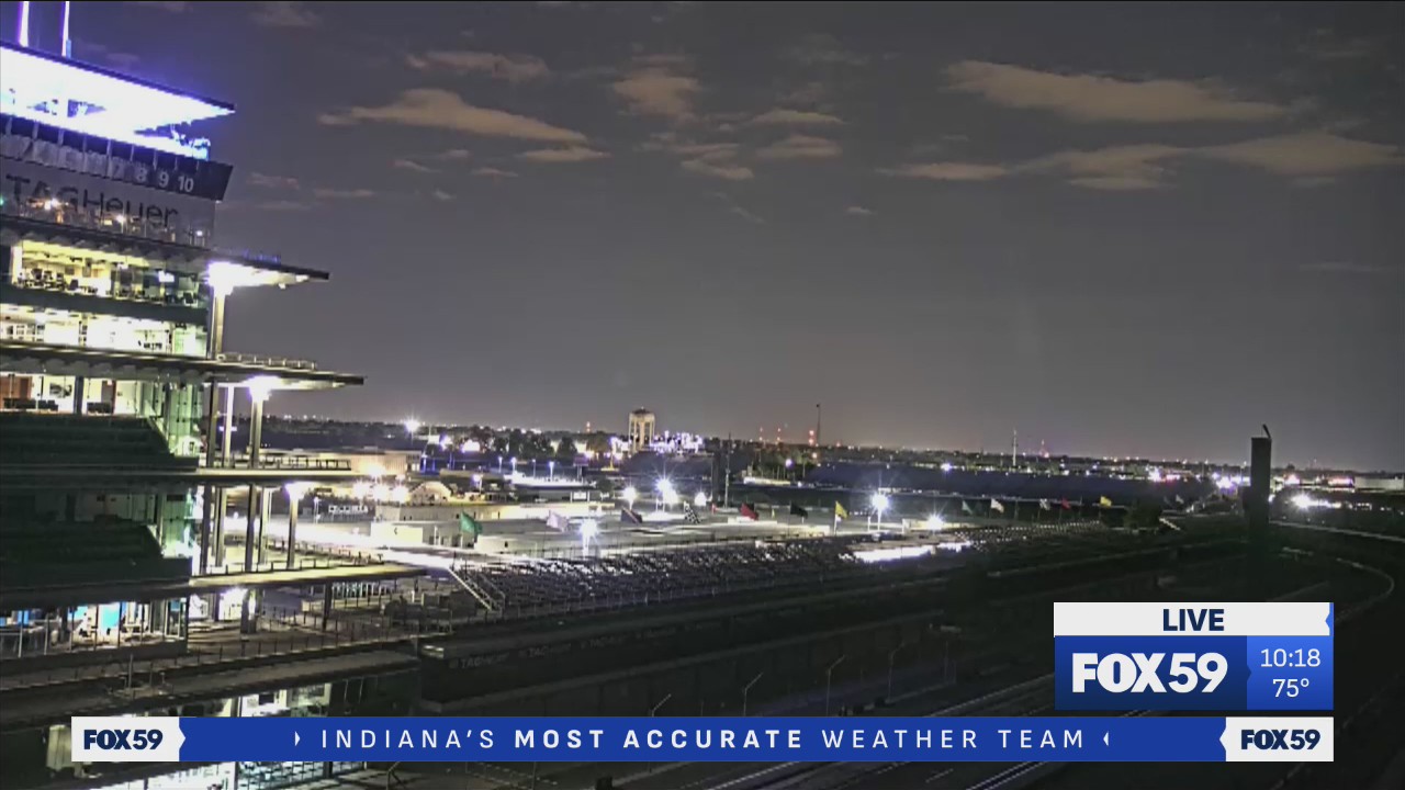 Weekend ends on comfortable note in central Indiana – Fox 59