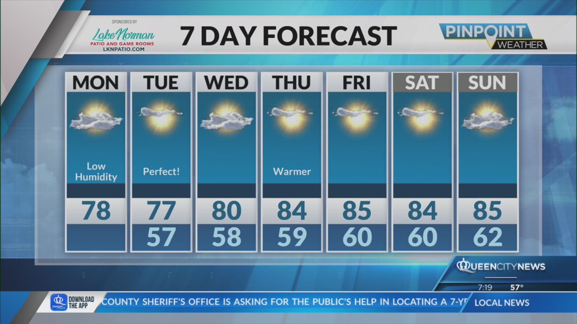 Monday sunny & mild in Charlotte, perfect weather for outdoor plans ...