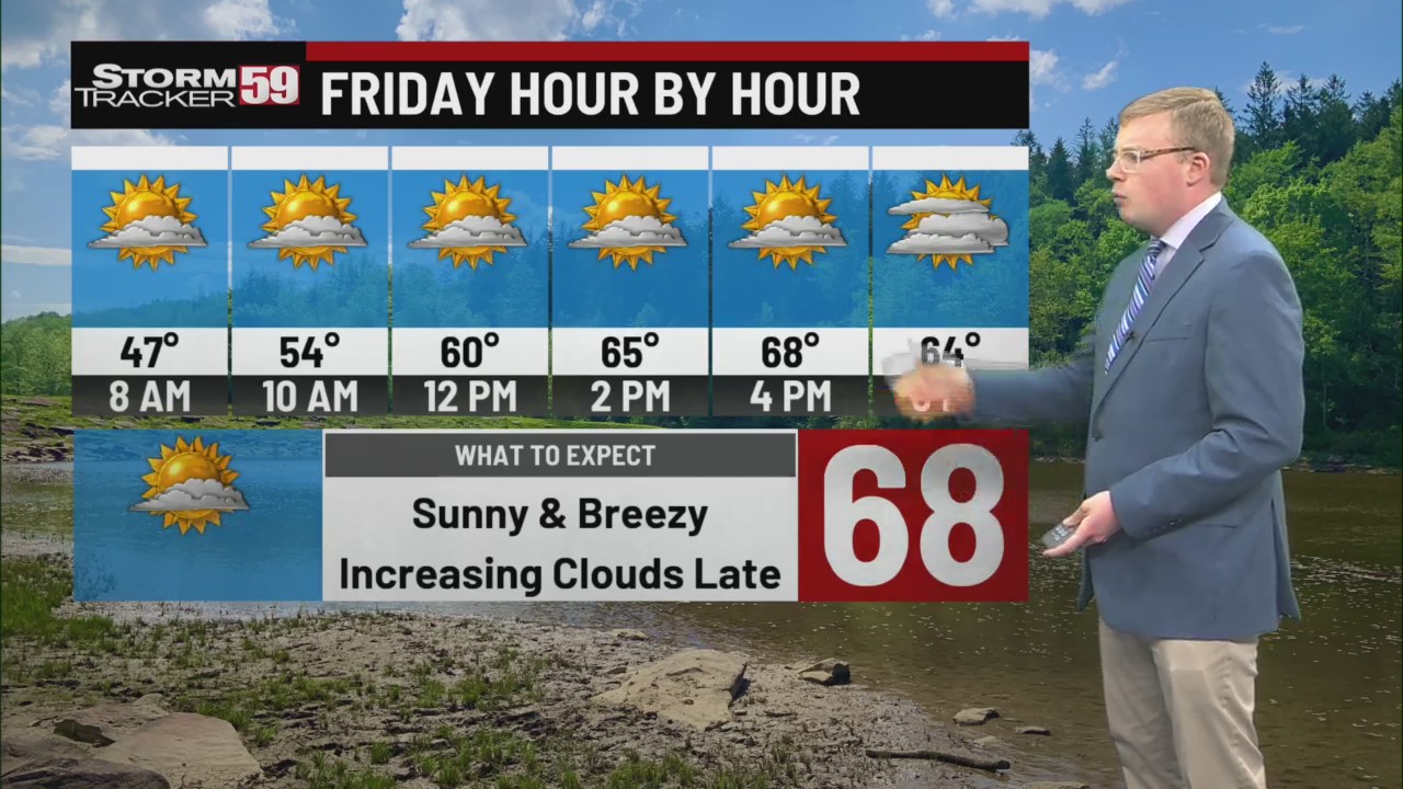 Warm weather ahead, taste of summer arrives this weekend – WVNS