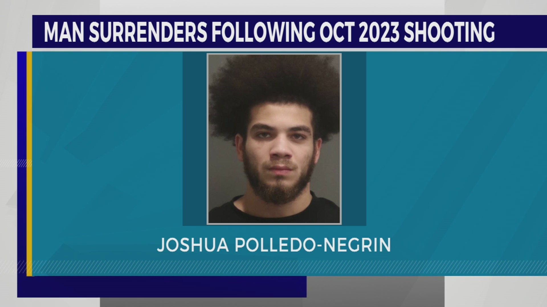 Man surrenders following October 2023 shooting – WKRN News 2