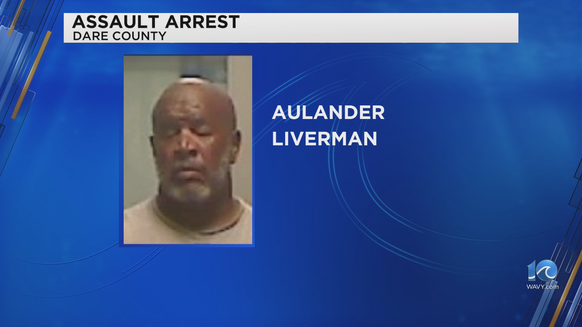 Man facing multiple charges after firing gun towards children in Manteo ...