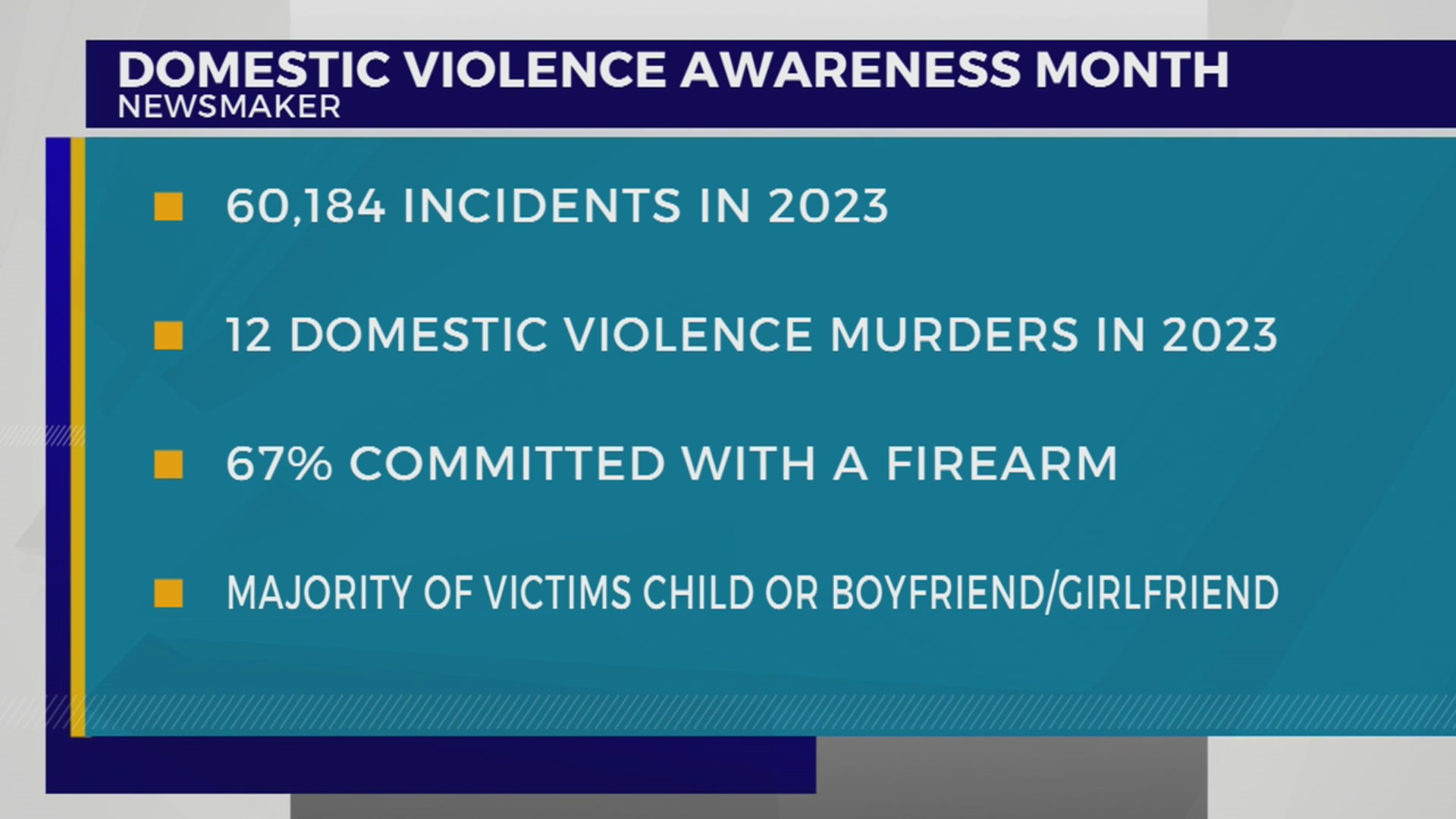 Newsmaker: Domestic Violence Awareness Month – WKRN News 2