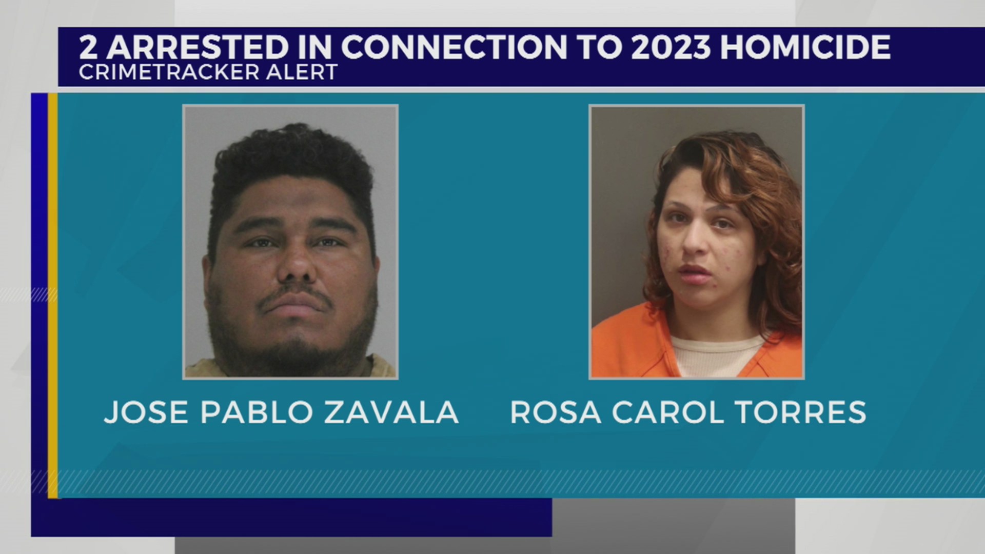 2 arrested in connection with 2023 homicide – WKRN News 2