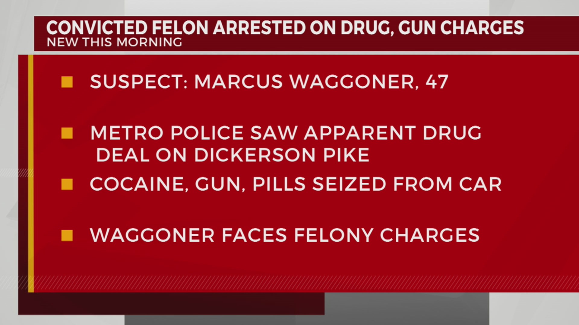 Man arrested on gun charges in North Nashville – WKRN News 2