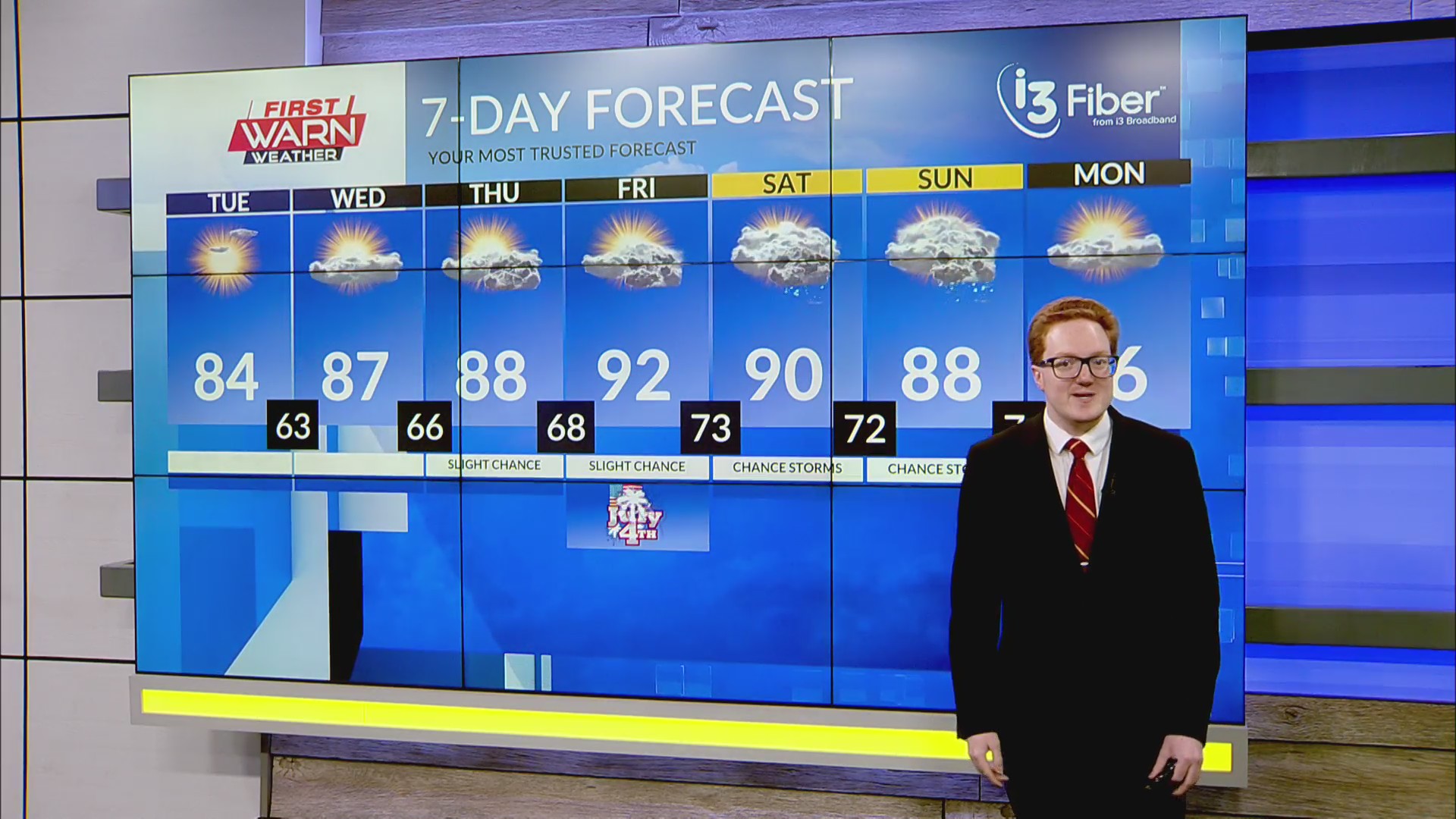 Monday Evening Weather Forecast (6/30/25) – MyStateline | WTVO WQRF ...