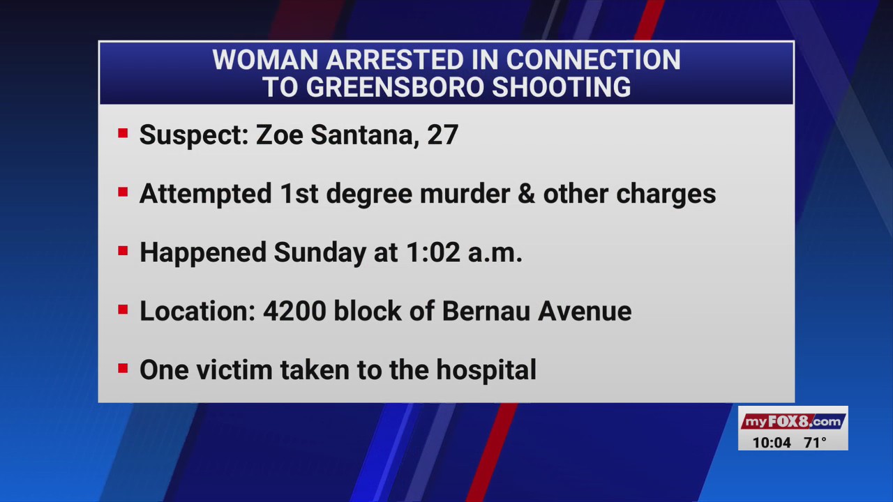 Suspect arrested after shooting that injured 1 on Bernau Avenue in ...