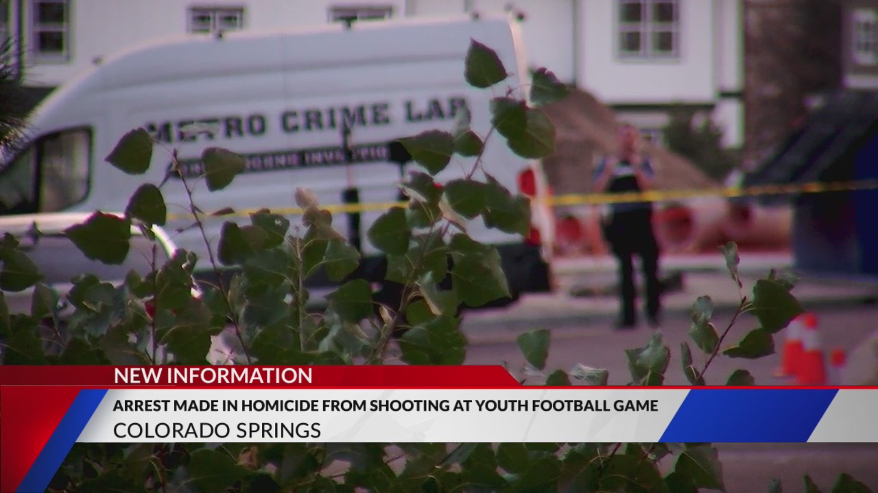 Man arrested as suspect in parking lot shooting – FOX21 News Colorado