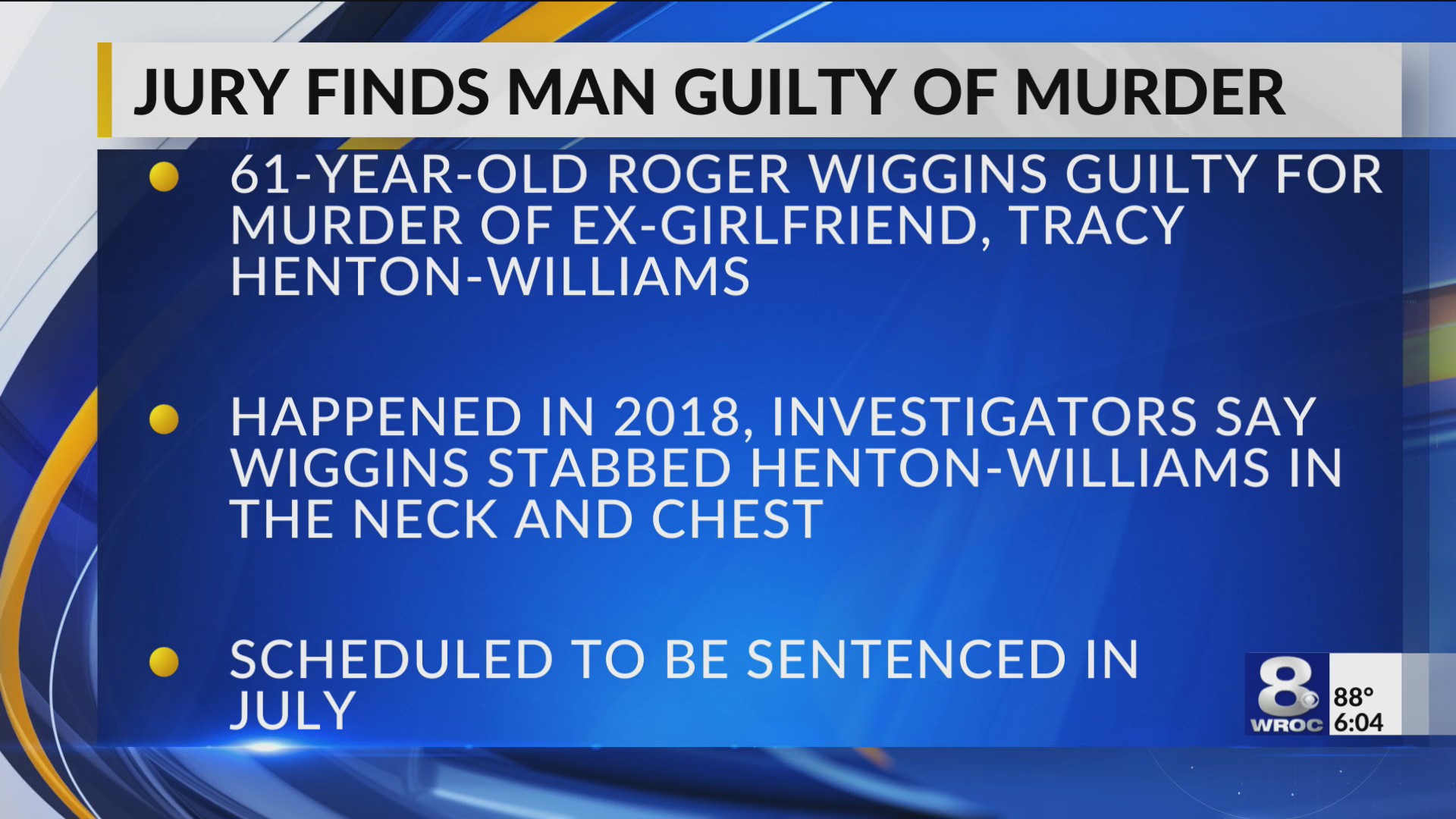 Man convicted in 2018 stabbing death of ex-girlfriend – RochesterFirst