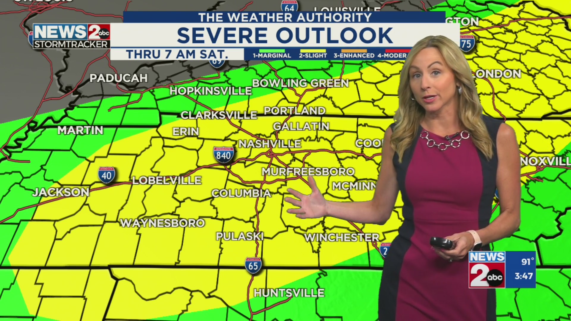 Friday Evening Update – WKRN News 2