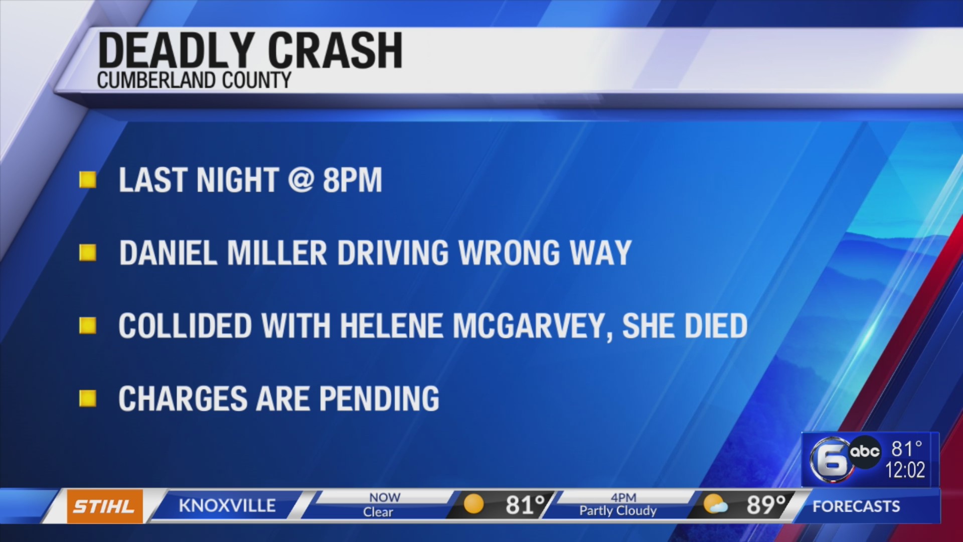 Deadly crash in Cumberland County – WATE 6 On Your Side
