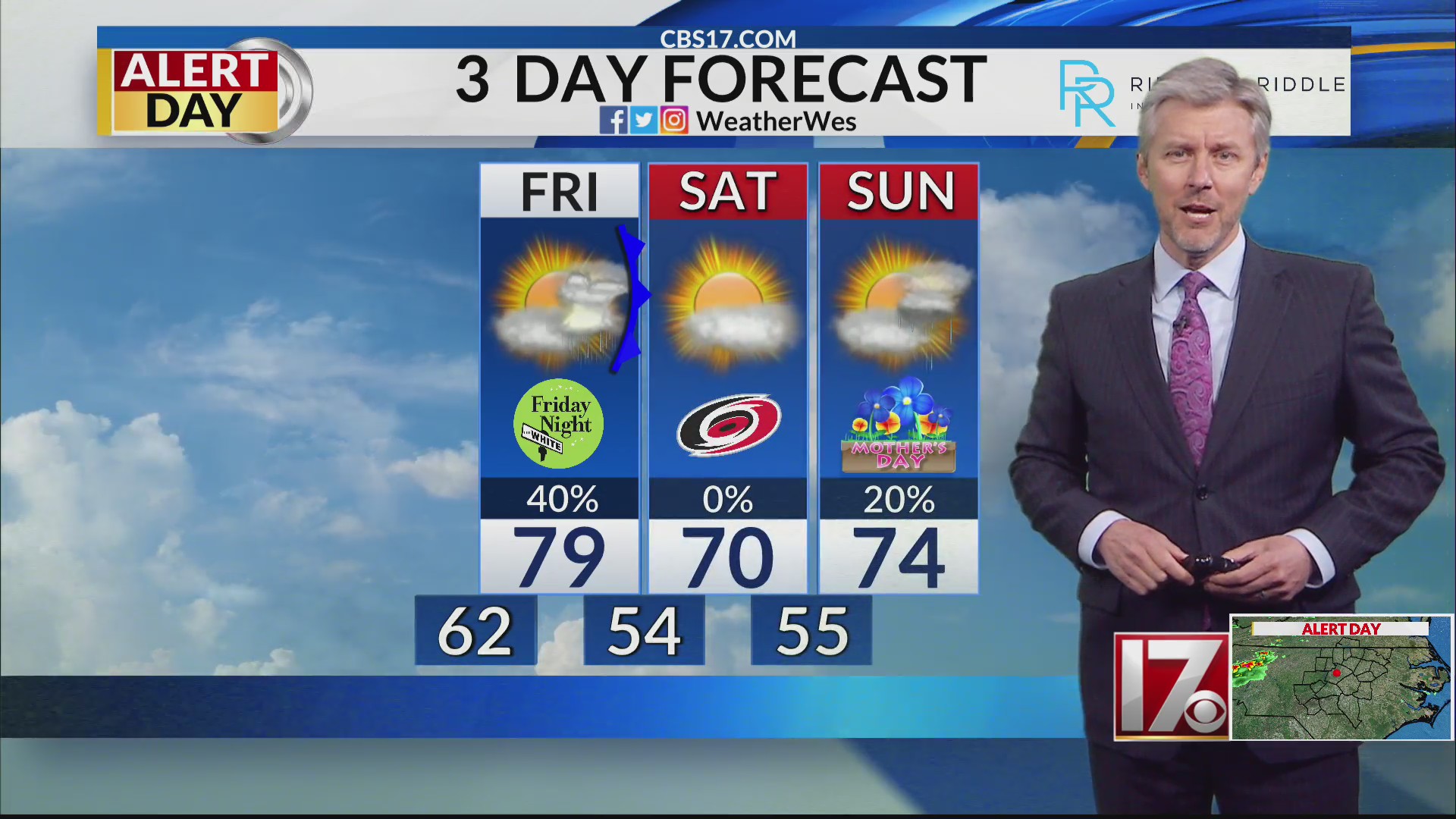 Central NC under risk for severe storms Thursday into Friday – CBS17.com