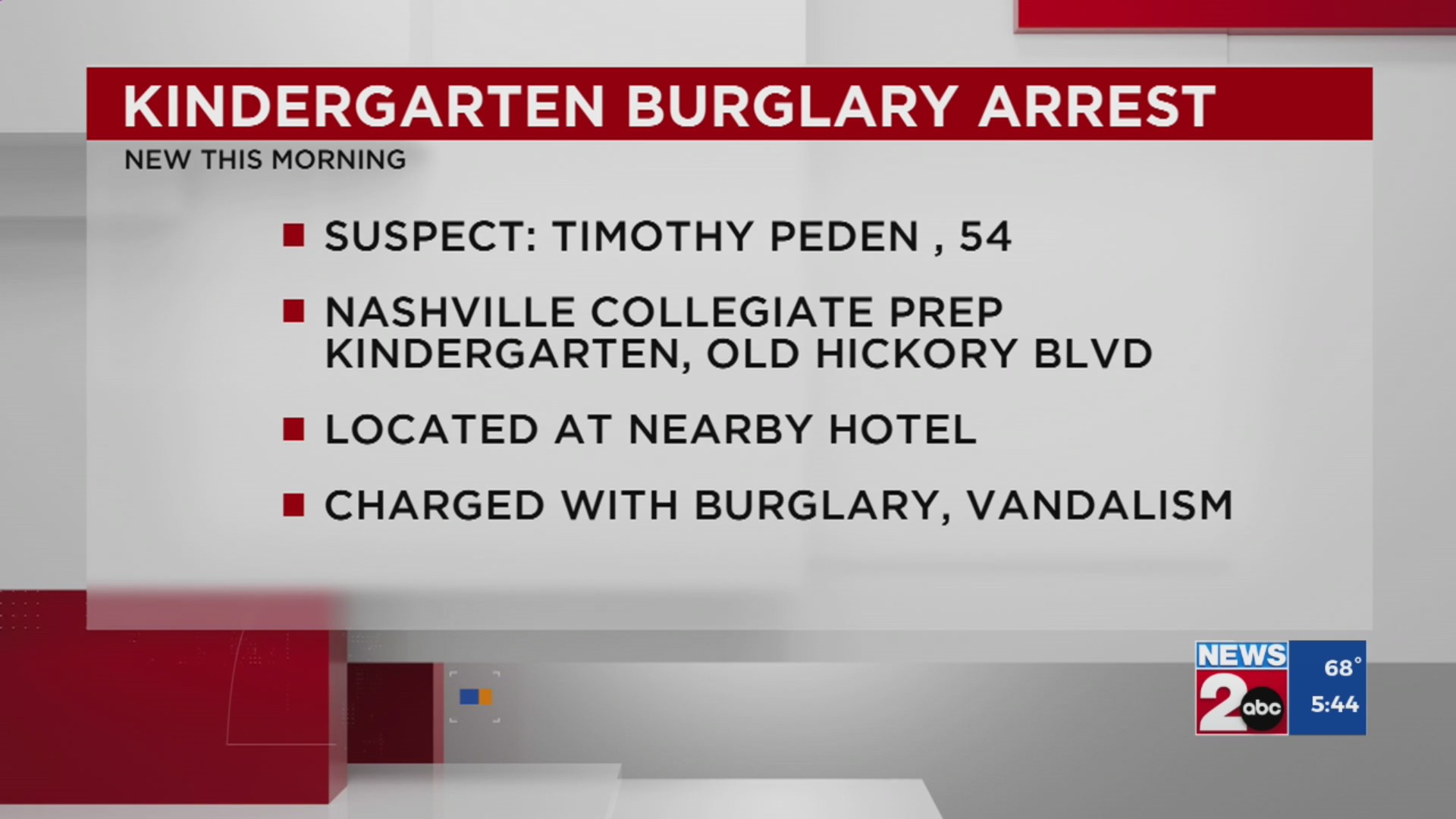 Man charged with breaking into college prep kindergarten in Nashville ...