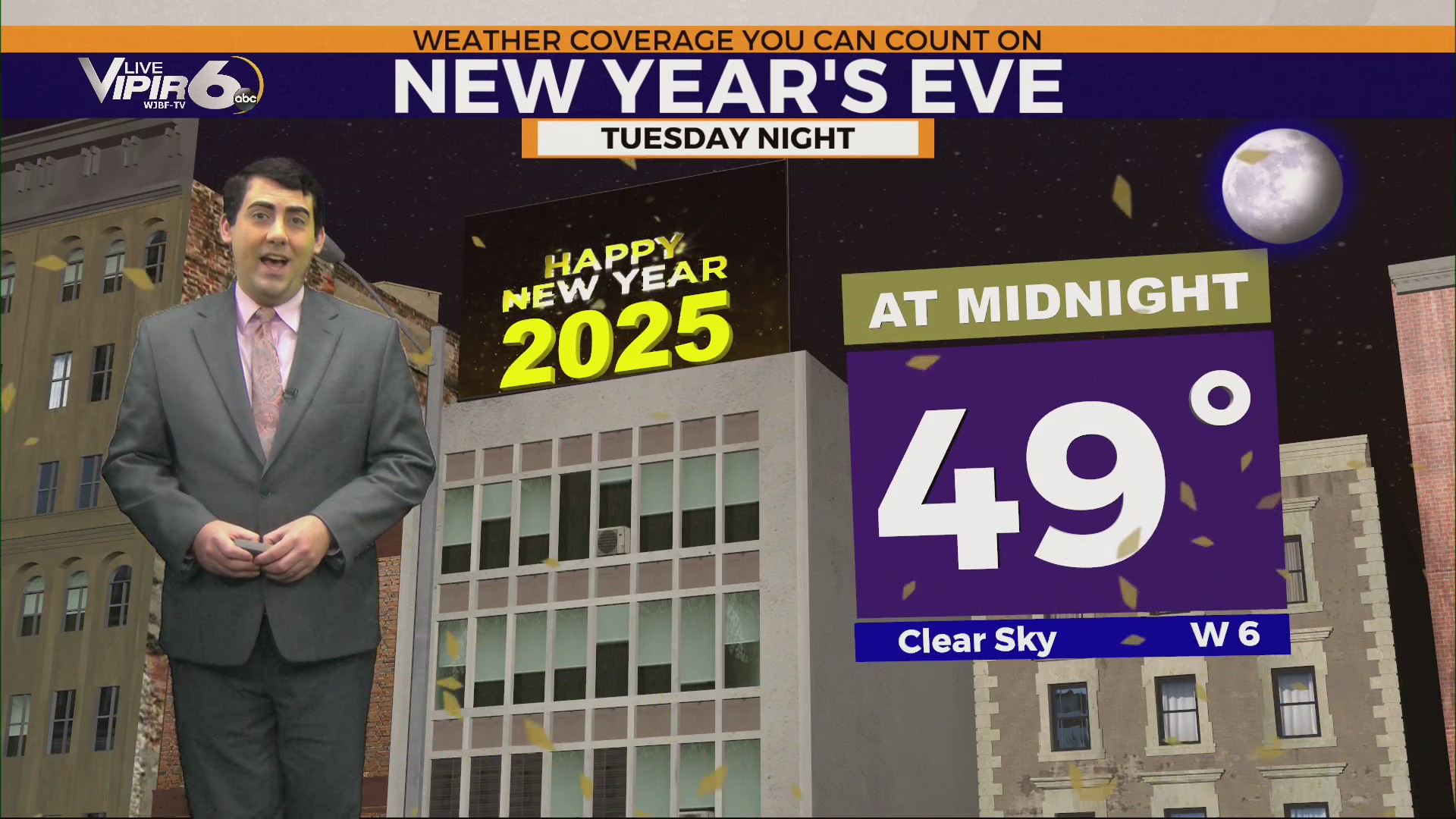 Mild New Year’s Eve followed by a big cool down – WJBF