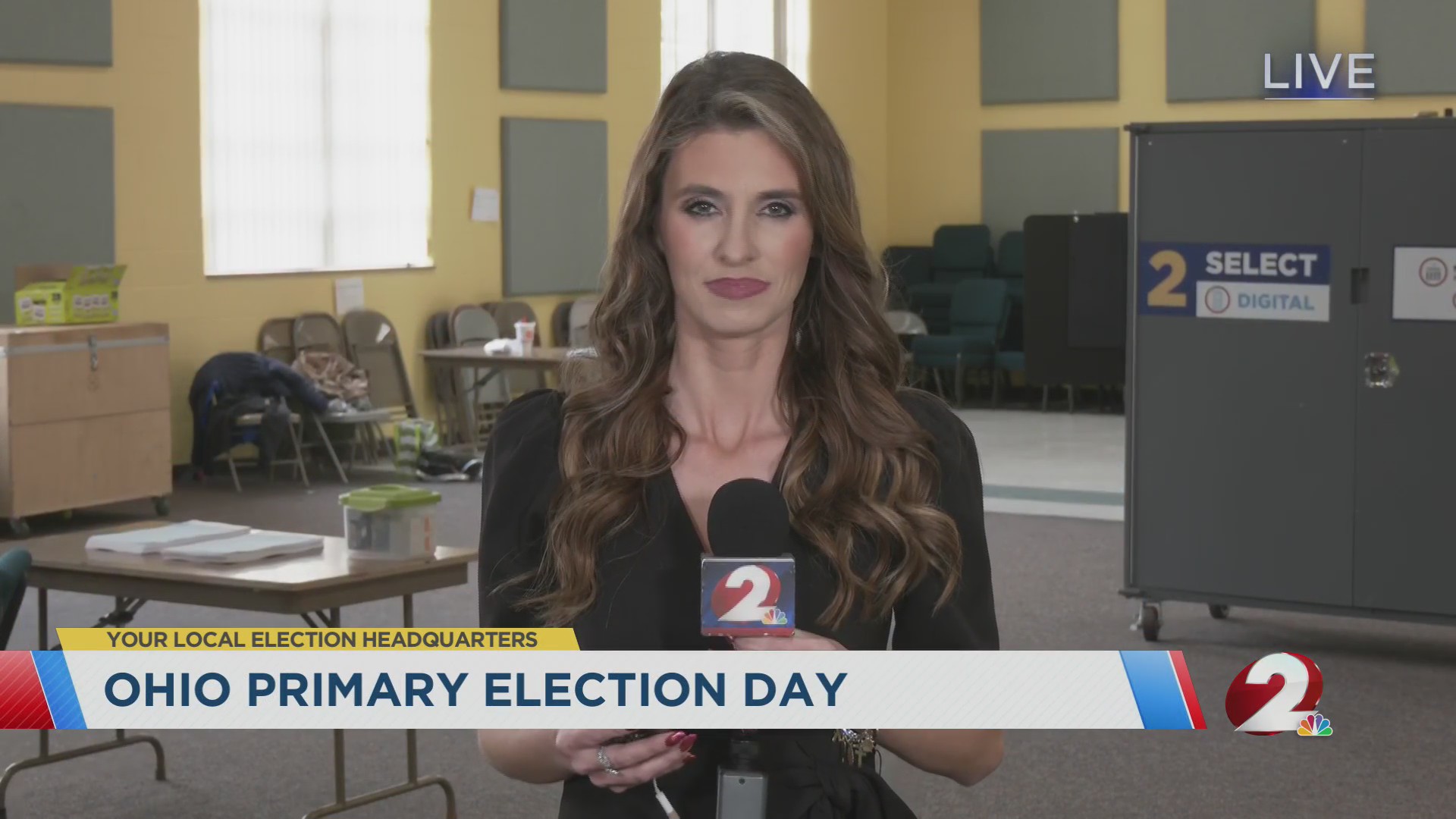May 6 primary election coverage from the polls – WDTN.com