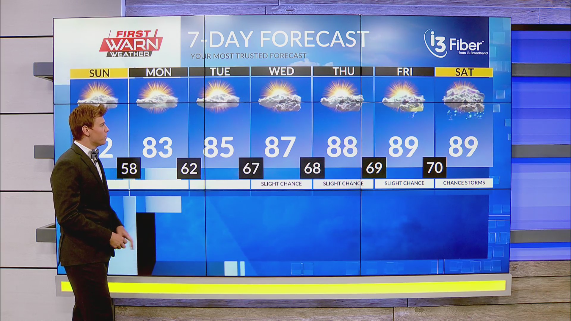 Sunday Morning First Warn Forecast – MyStateline | WTVO WQRF News ...